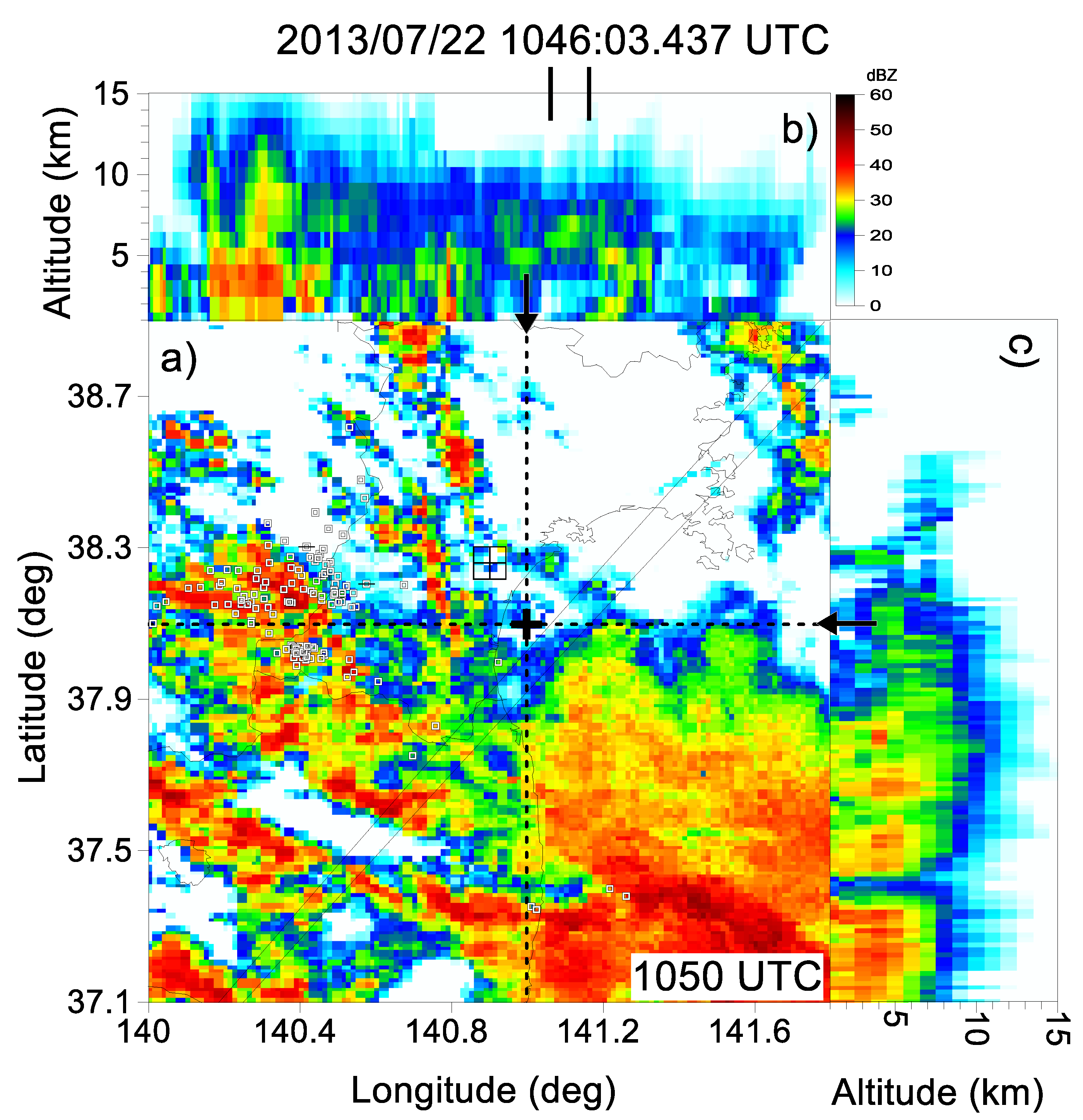 Atmosphere 13 01460 g006 Atmosphere 13 01460 g006