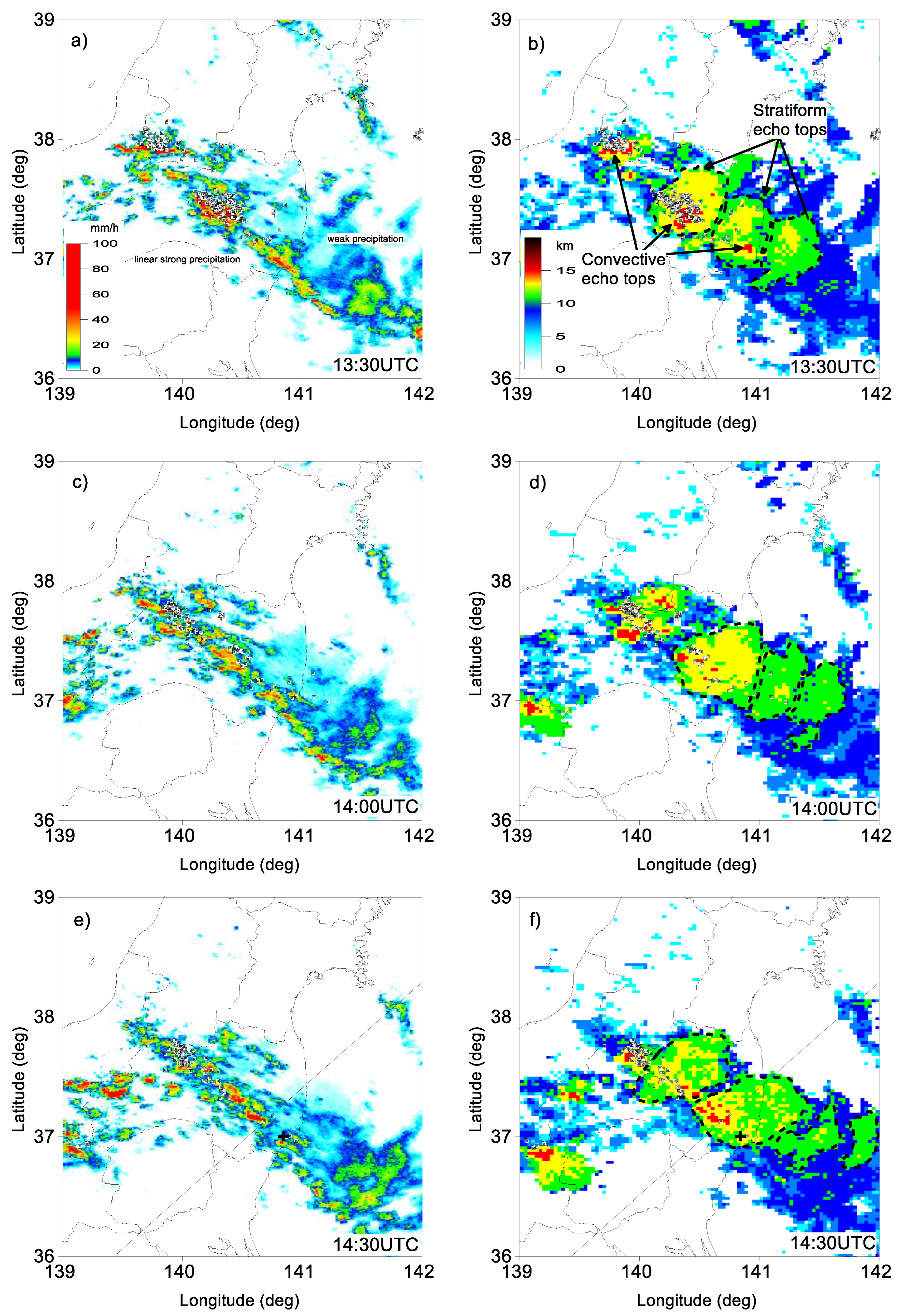 Atmosphere 13 01460 g010 Atmosphere 13 01460 g010