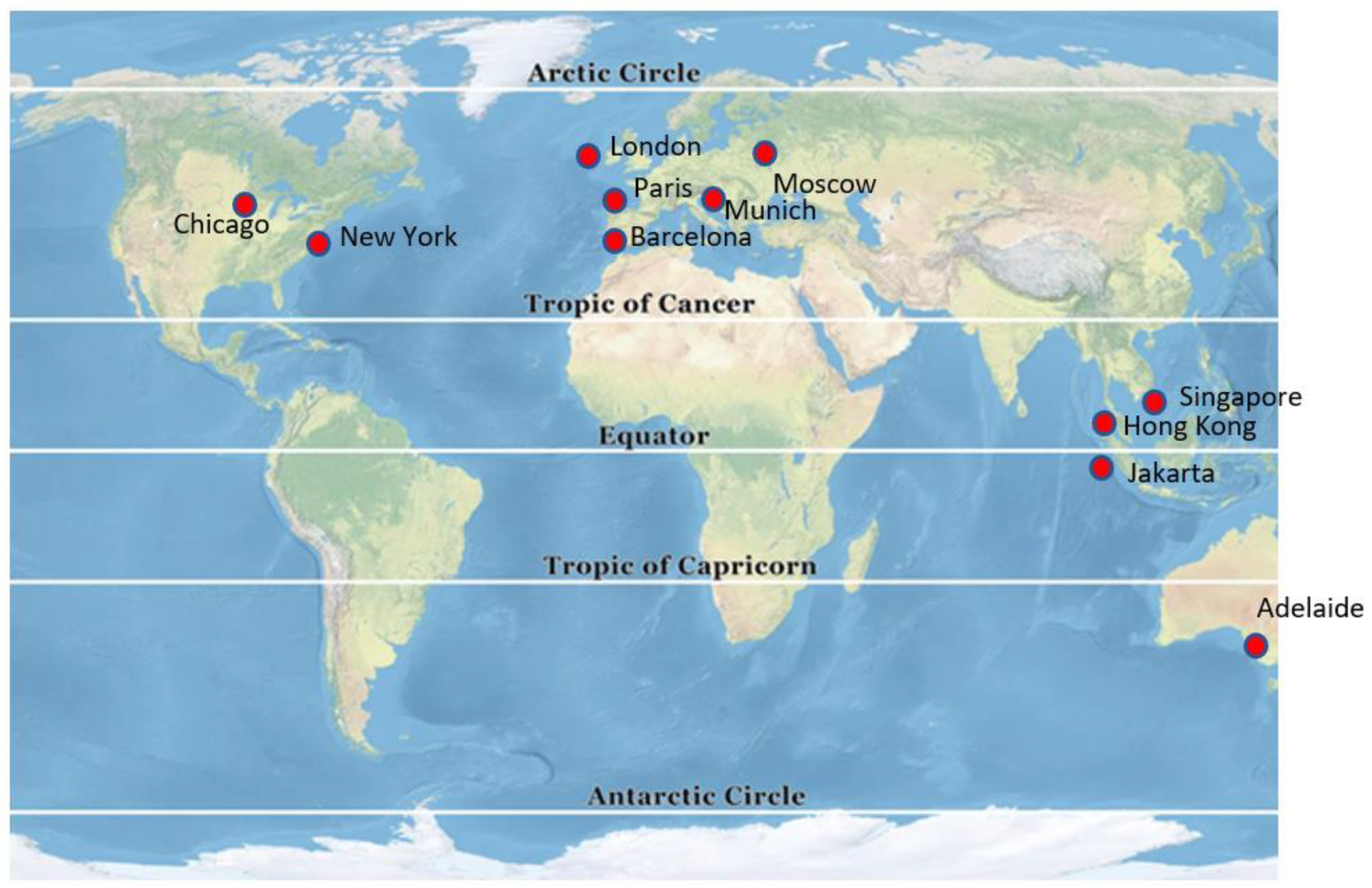 Atmosphere 13 01461 g003