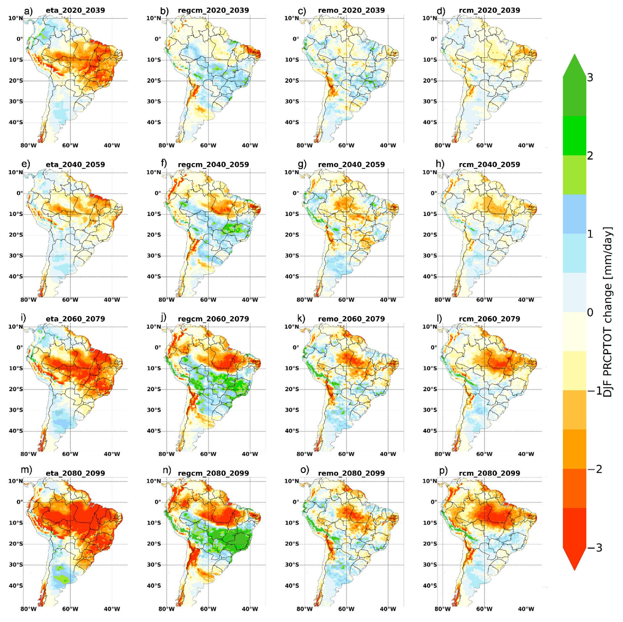 Atmosphere 13 01463 g004