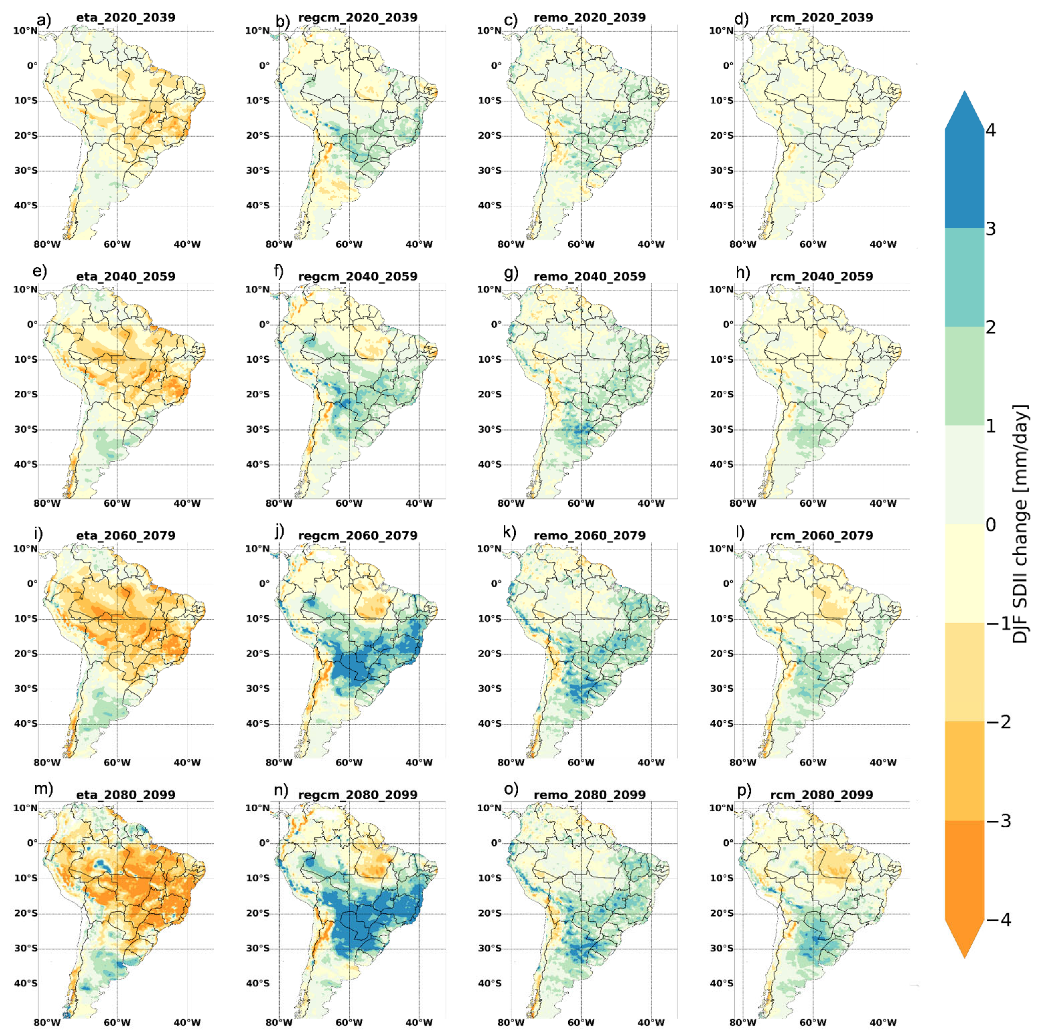 Atmosphere 13 01463 g005