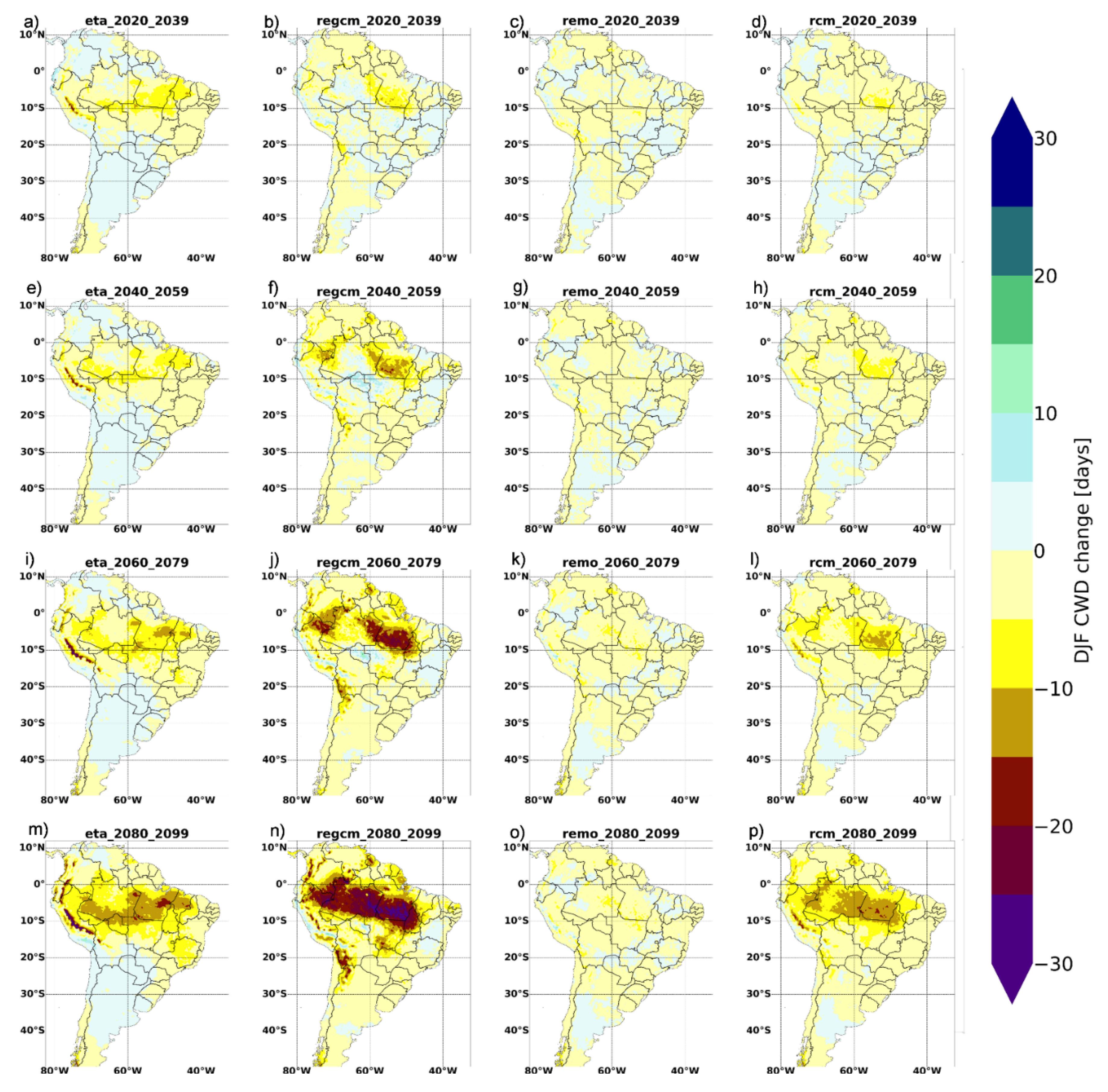 Atmosphere 13 01463 g008