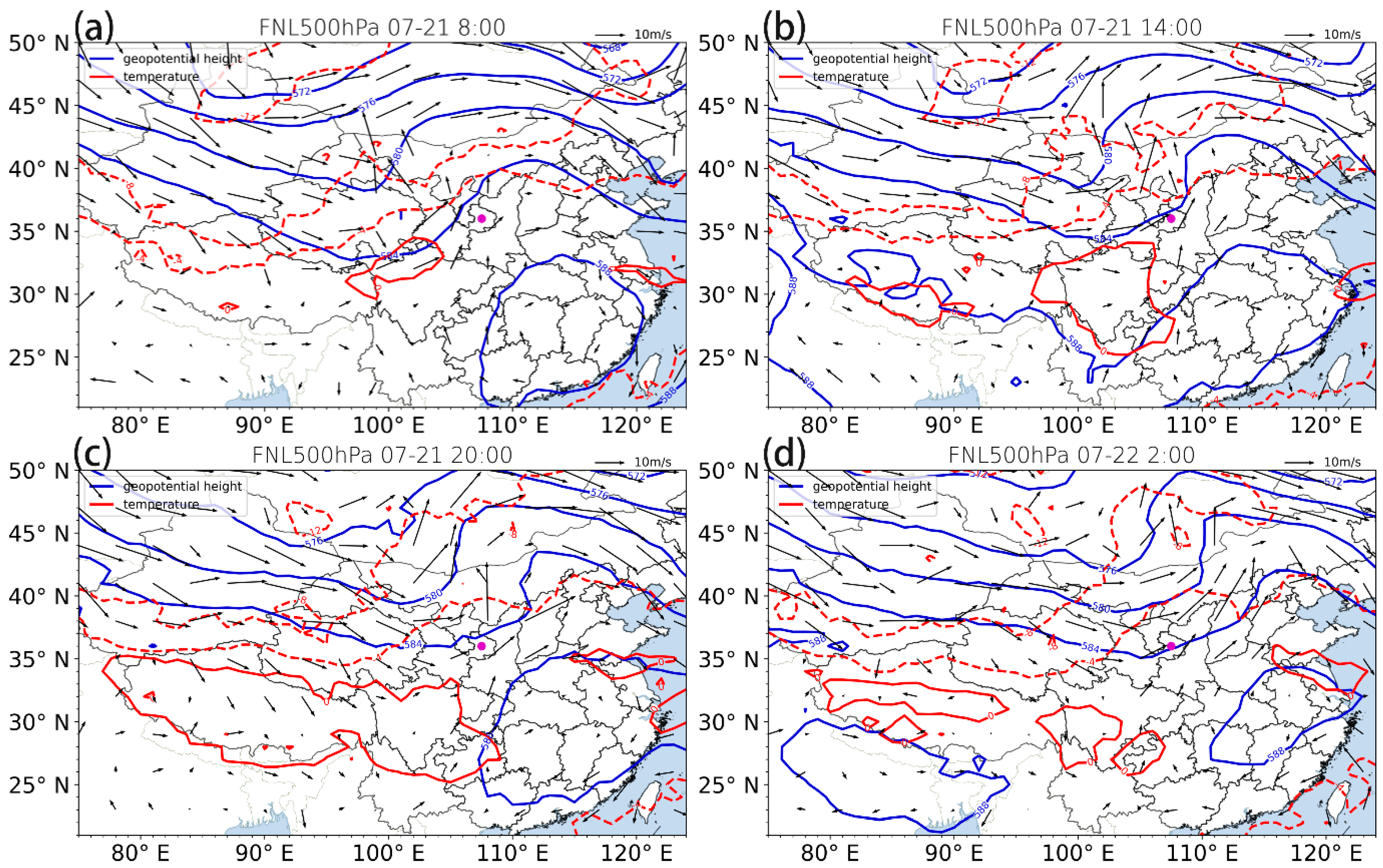 Atmosphere 13 01464 g002 550