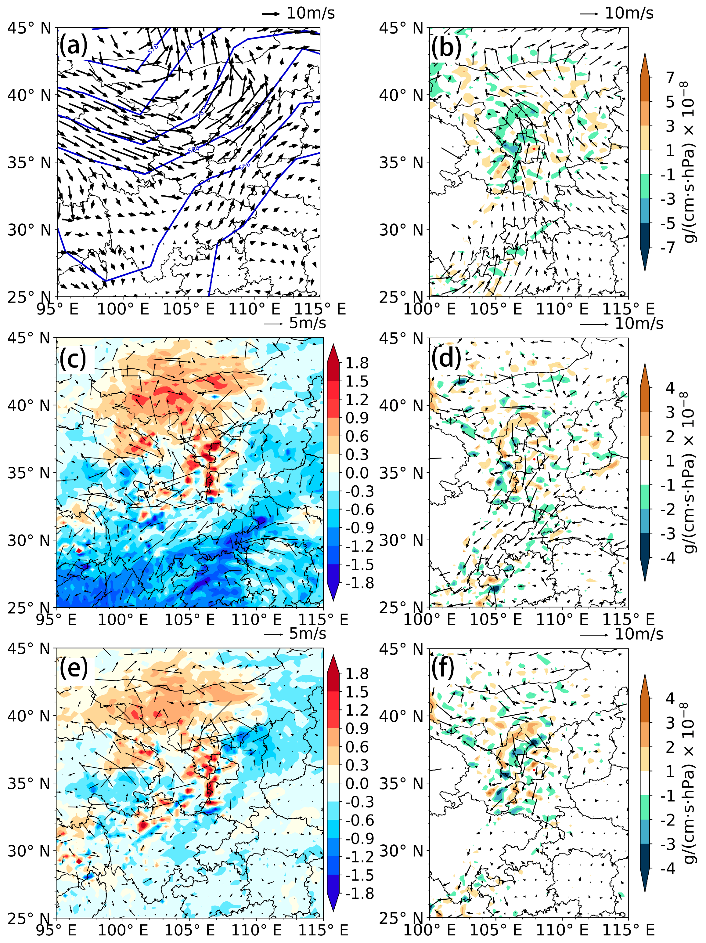 Atmosphere 13 01464 g006 550