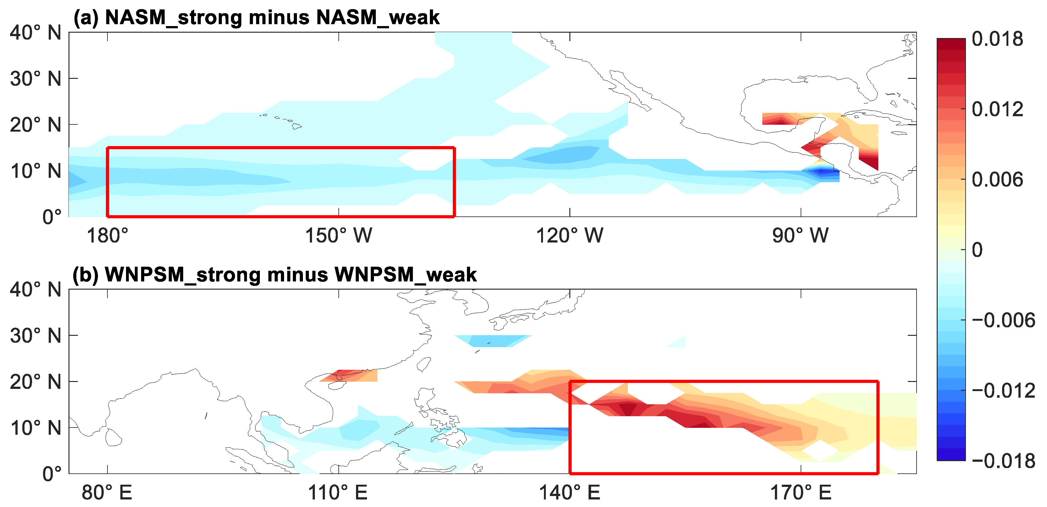 Atmosphere 13 01465 g005