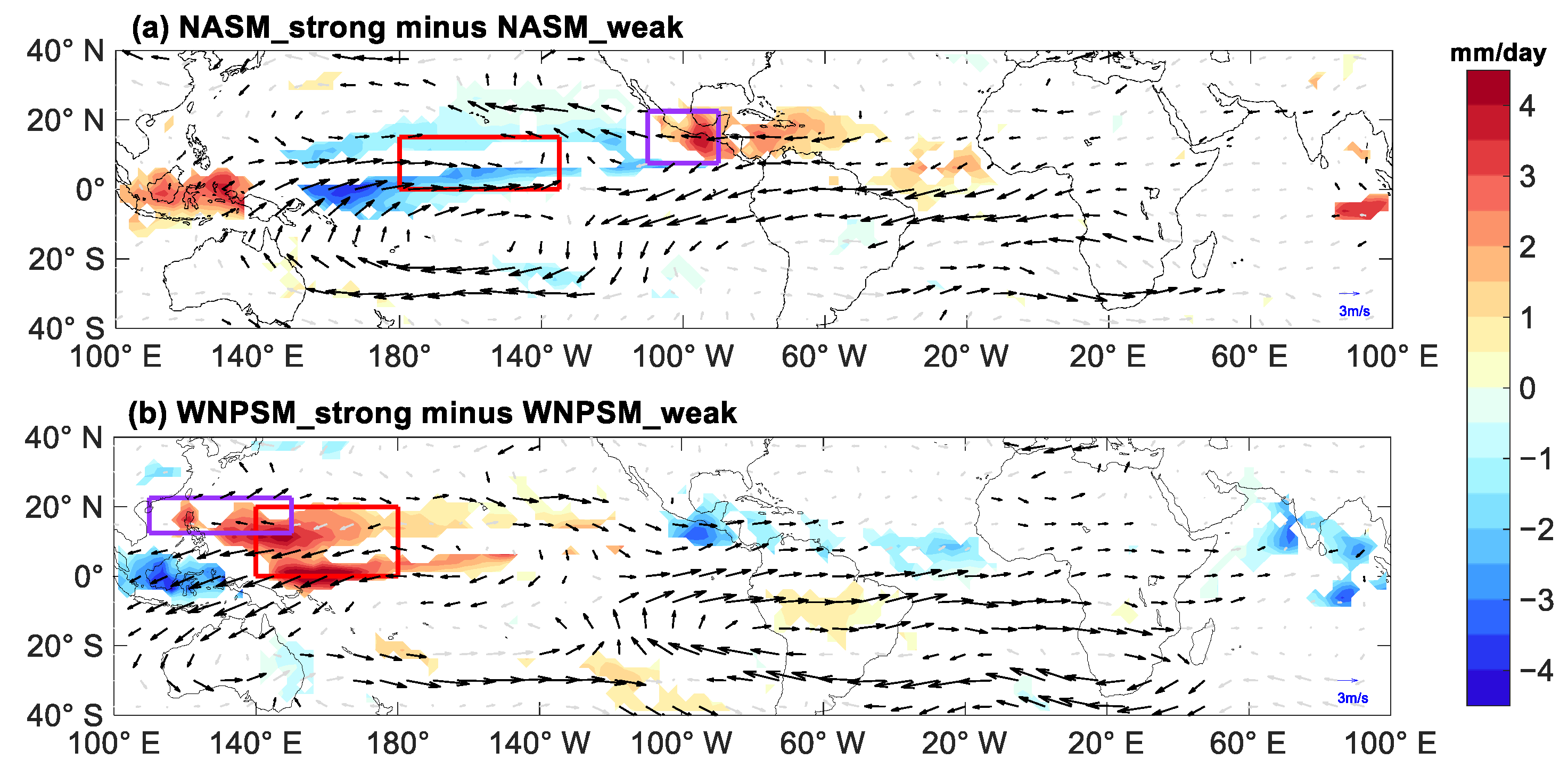 Atmosphere 13 01465 g008