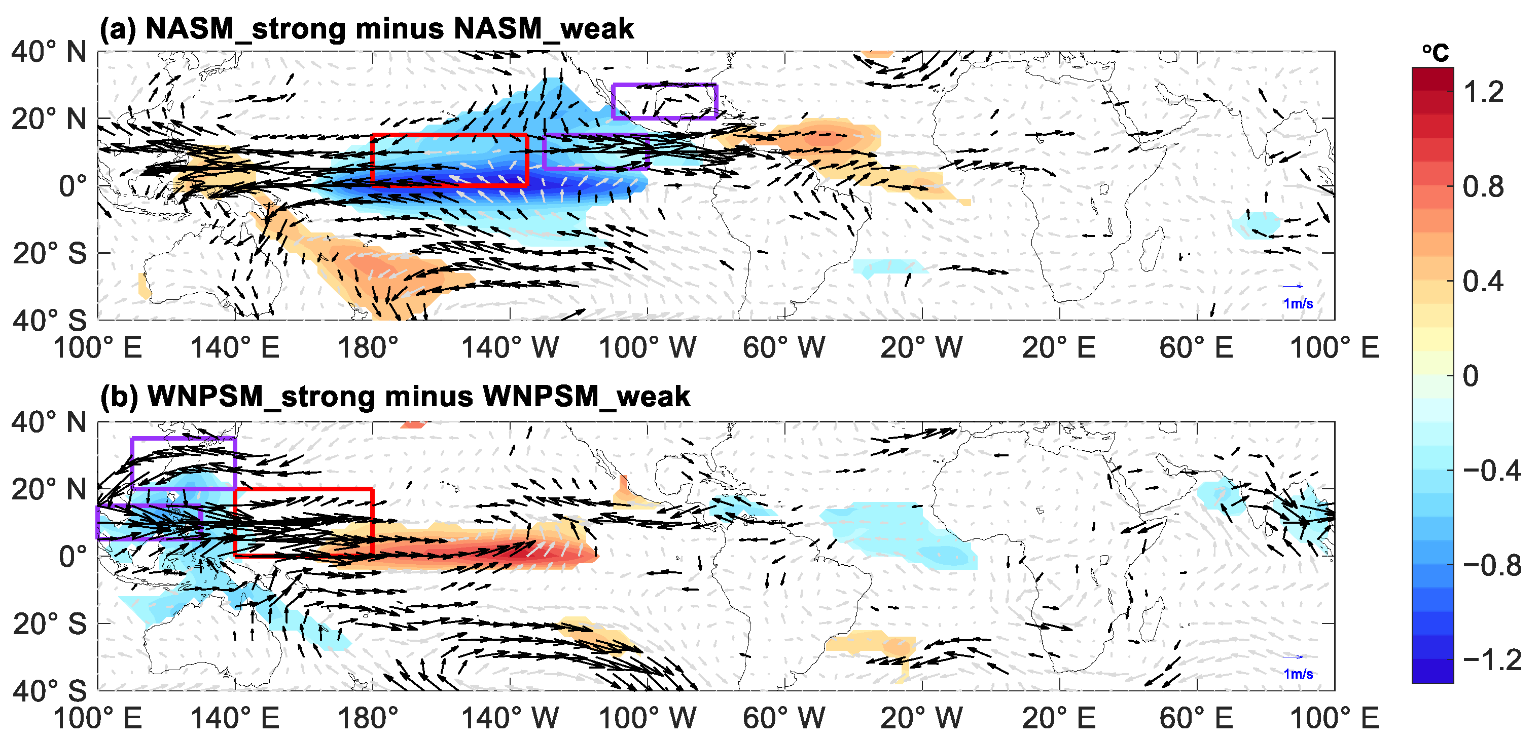 Atmosphere 13 01465 g009