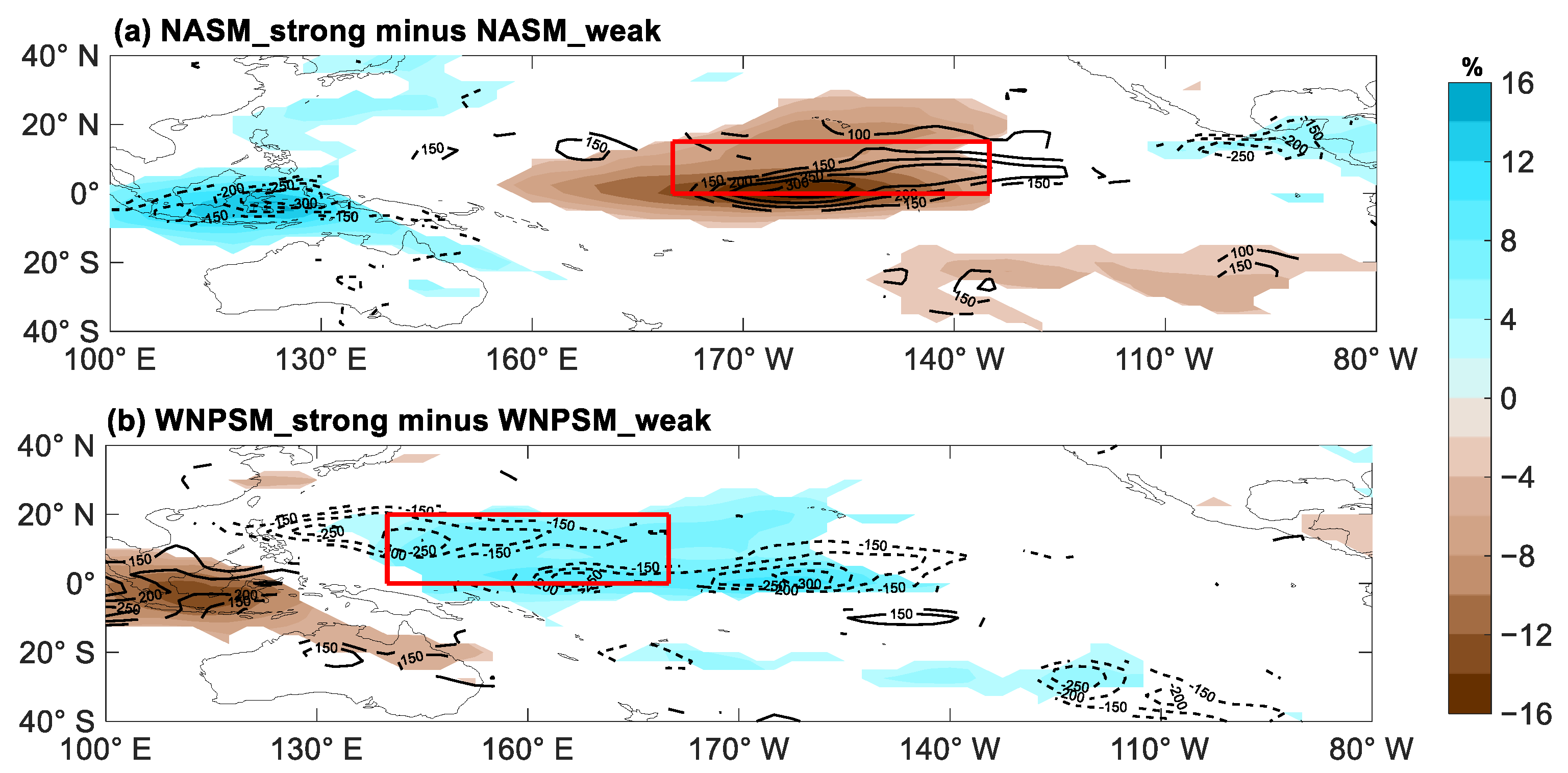Atmosphere 13 01465 g010