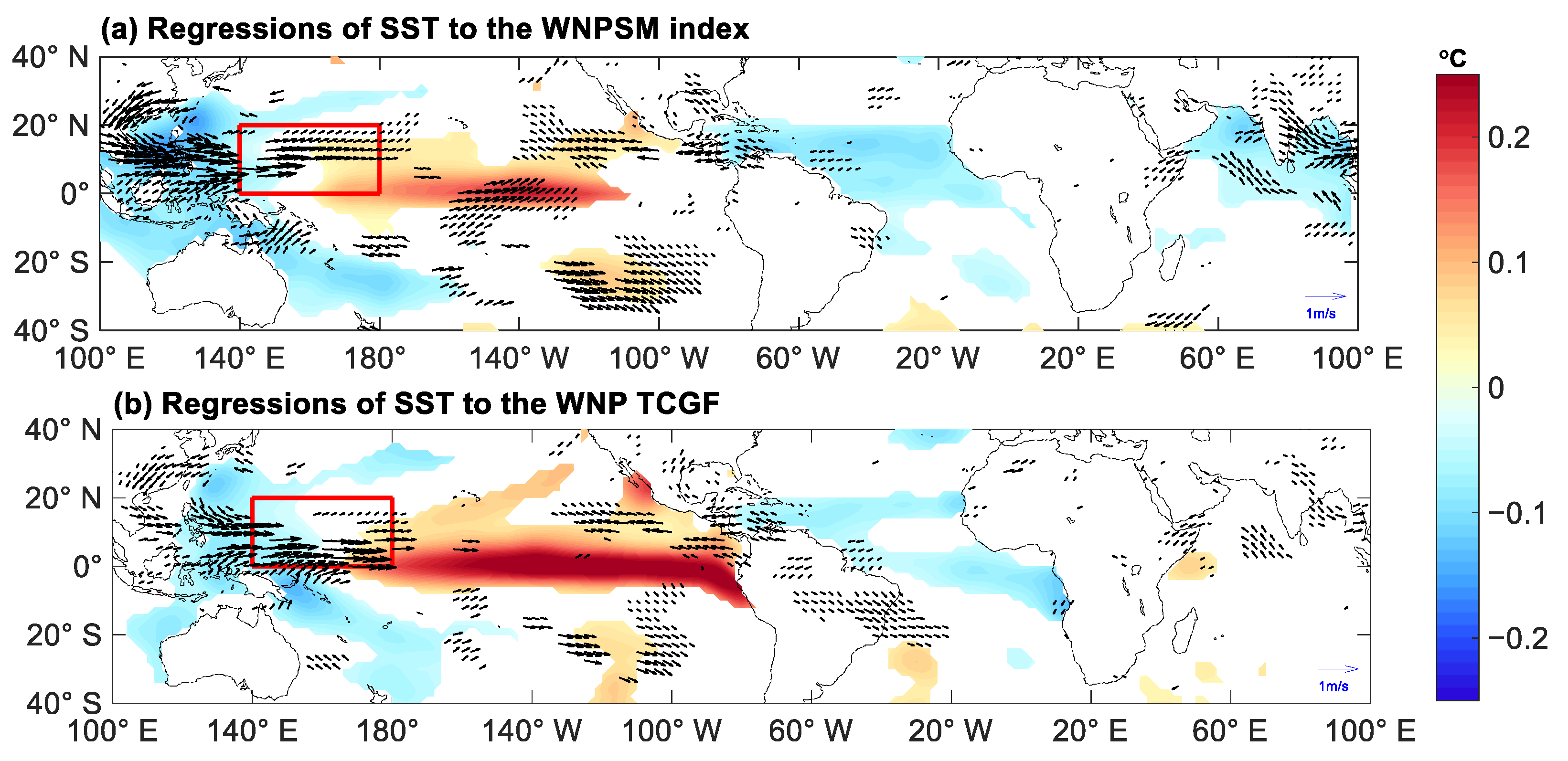 Atmosphere 13 01465 g012