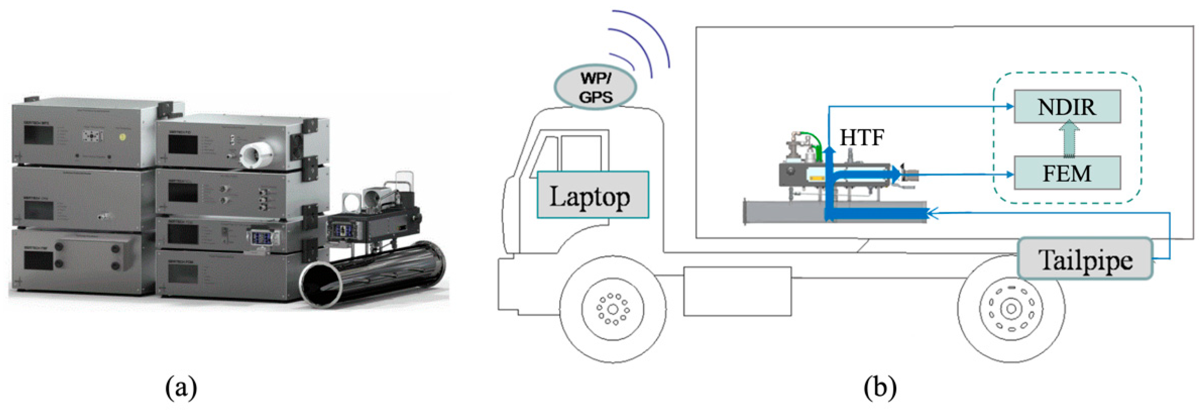 Atmosphere 13 01466 g002