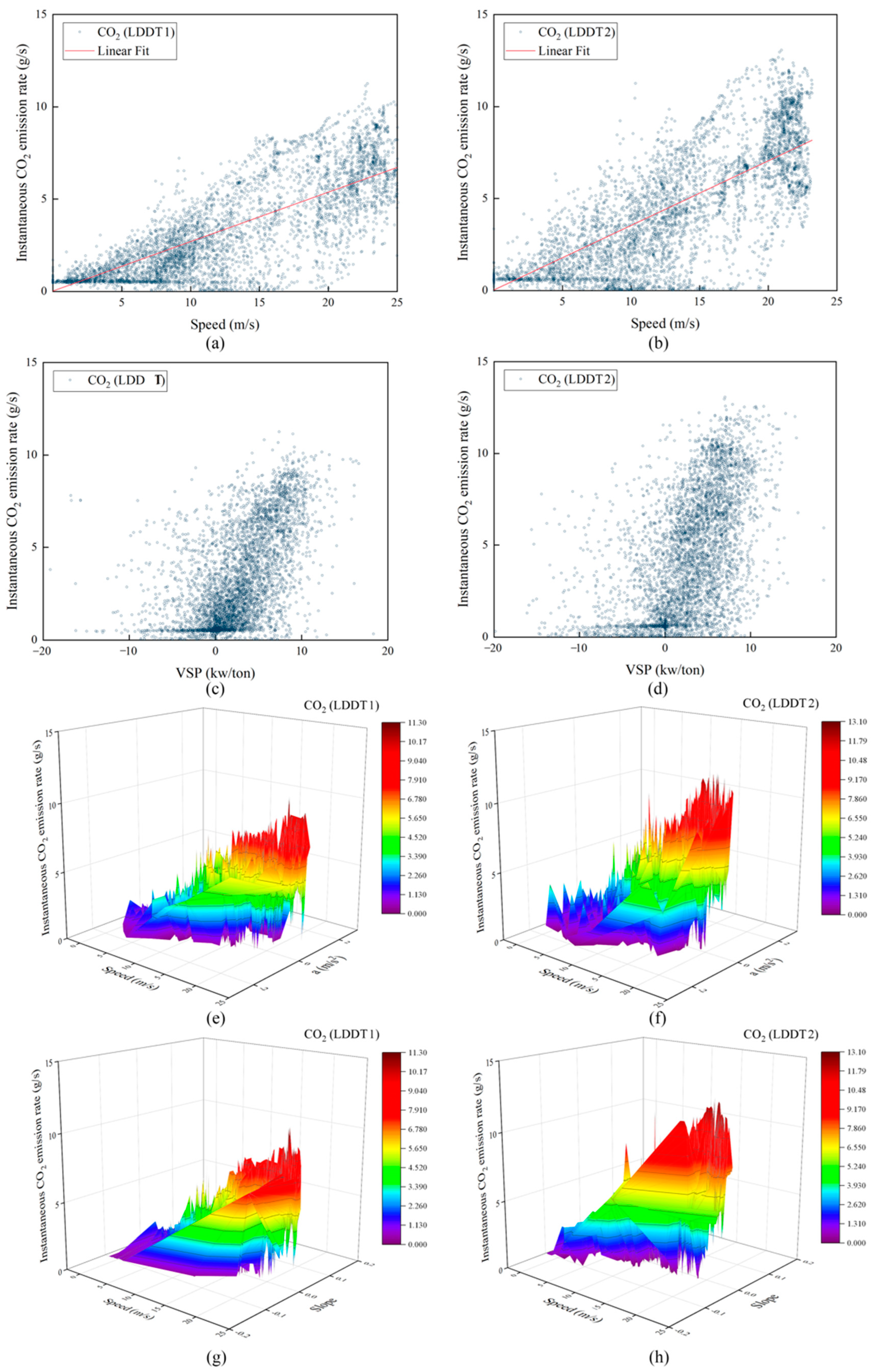 Atmosphere 13 01466 g004