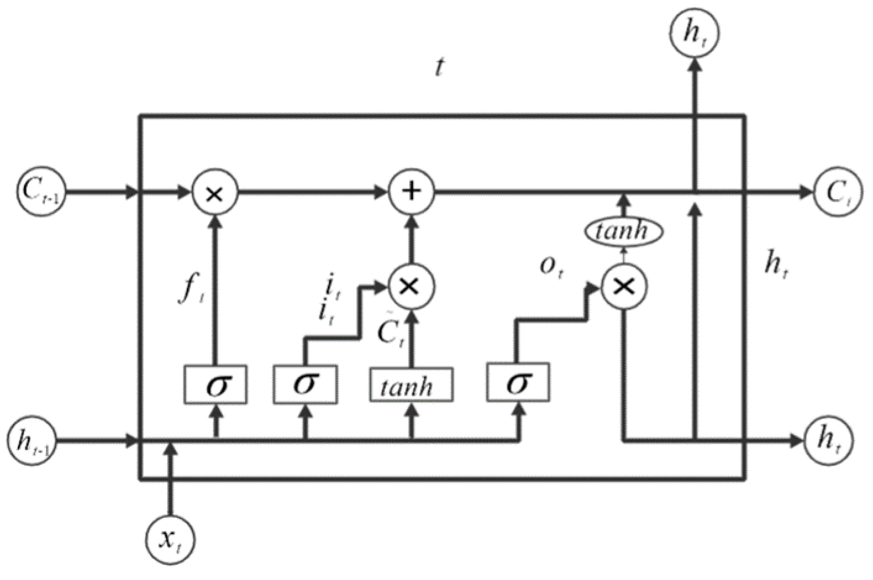 Atmosphere 13 01476 g001