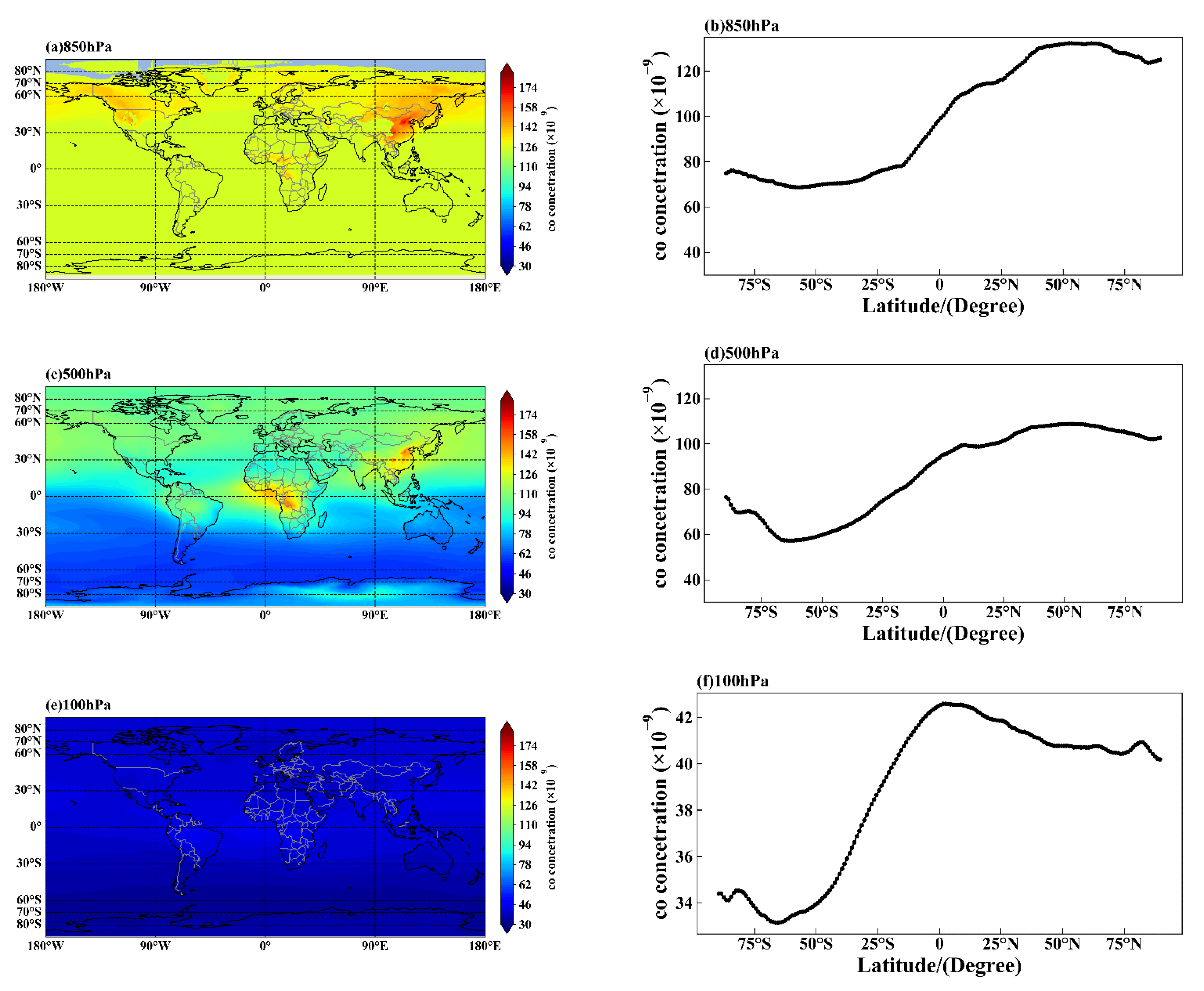 Atmosphere 13 01476 g002