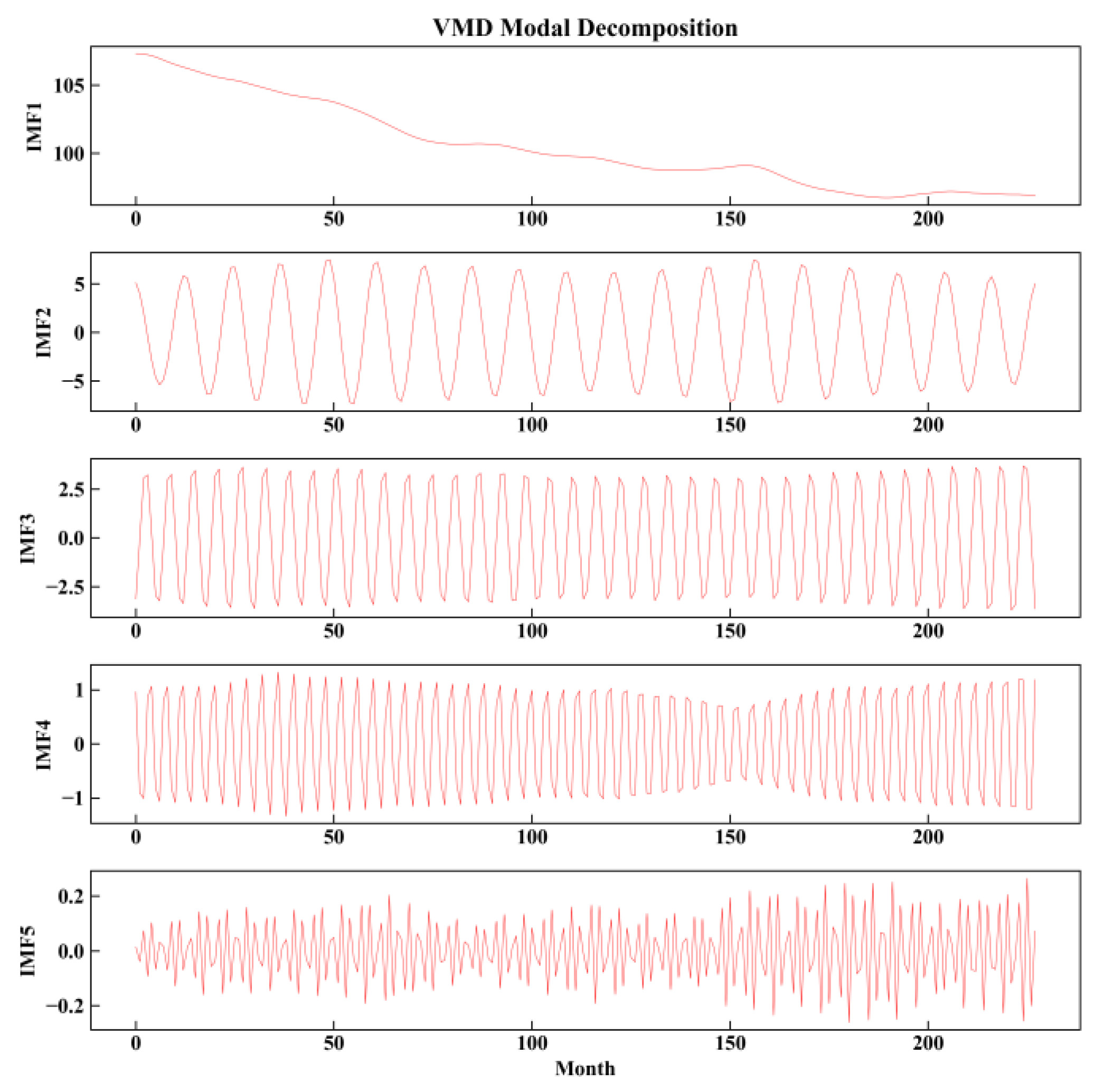 Atmosphere 13 01476 g016