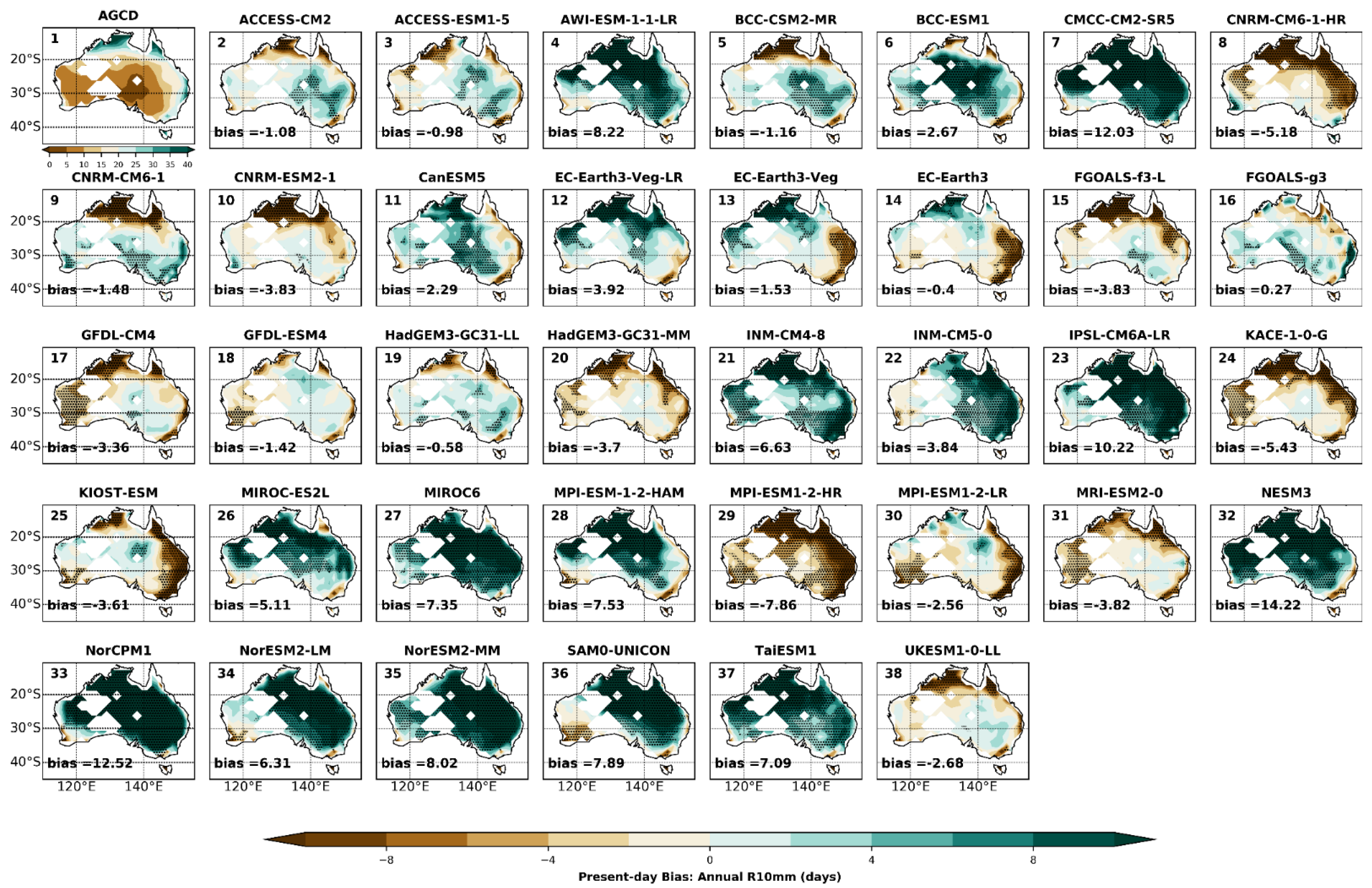 Atmosphere 13 01478 g003