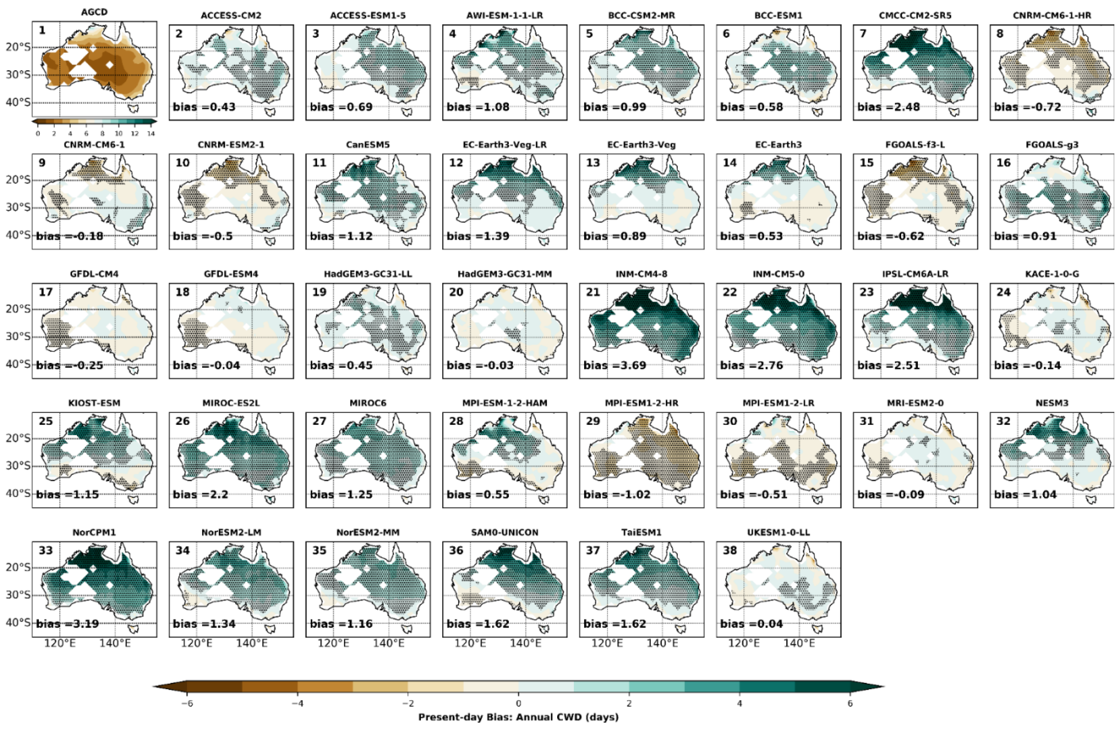 Atmosphere 13 01478 g004