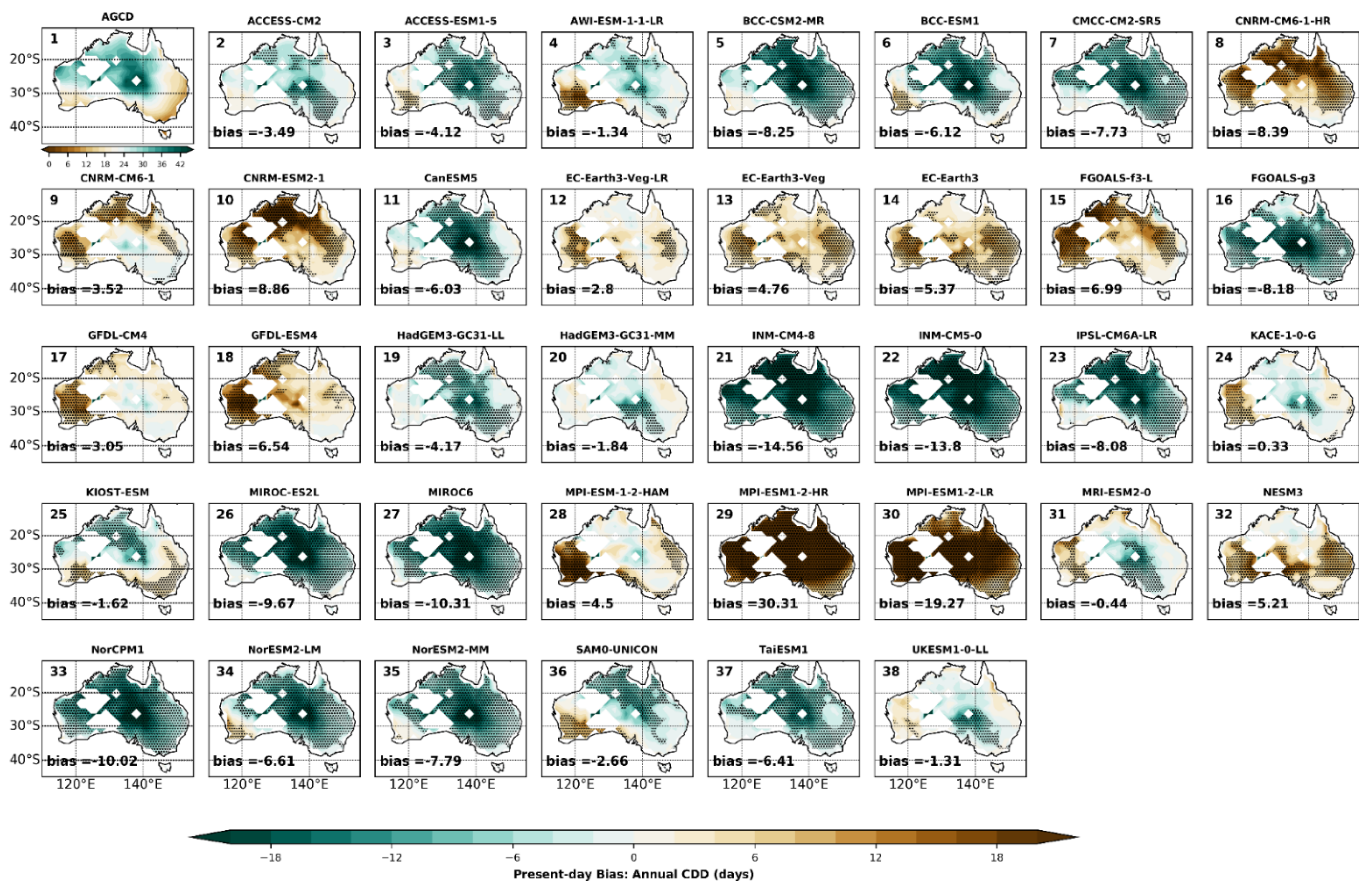 Atmosphere 13 01478 g005
