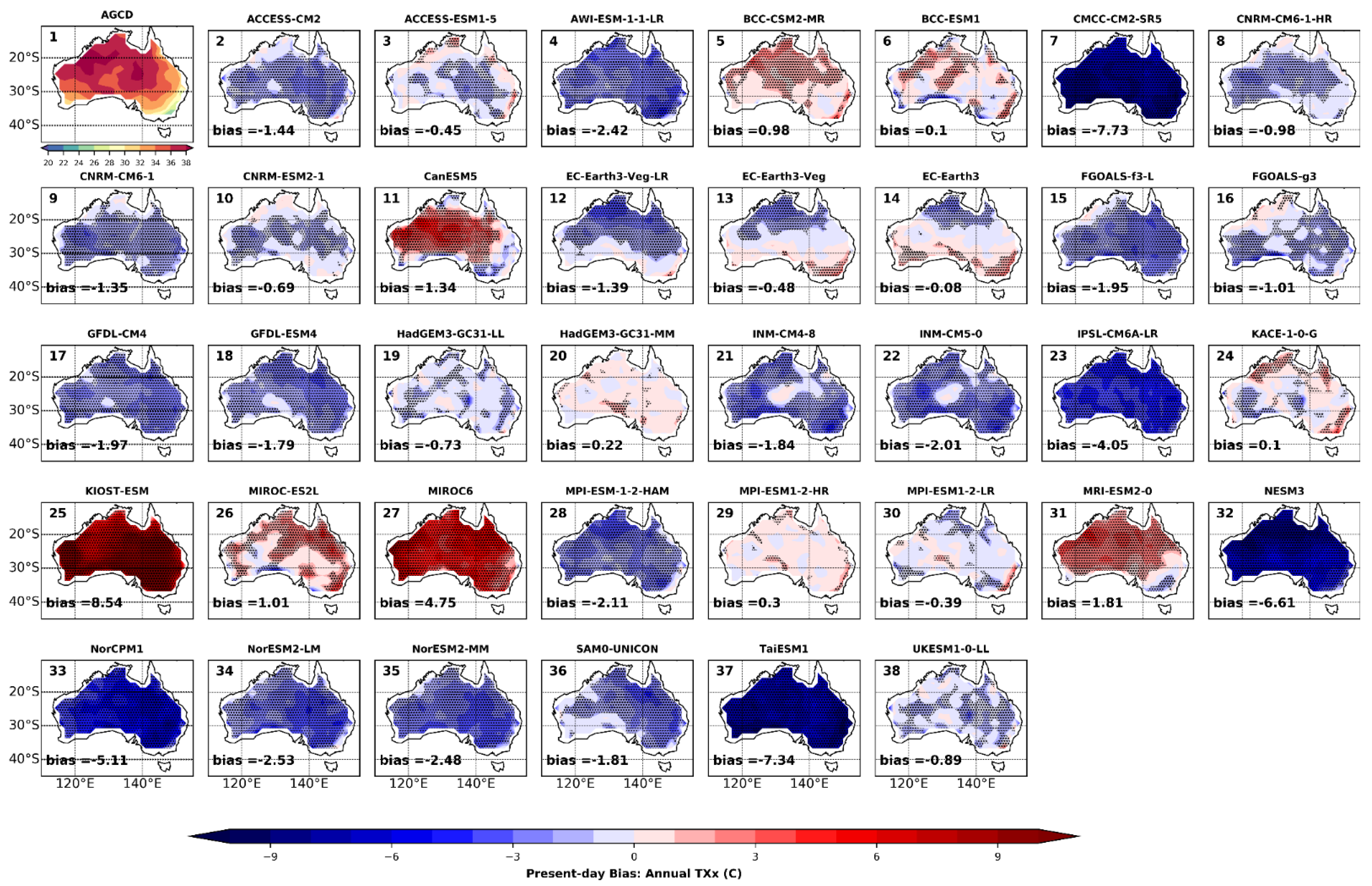Atmosphere 13 01478 g006