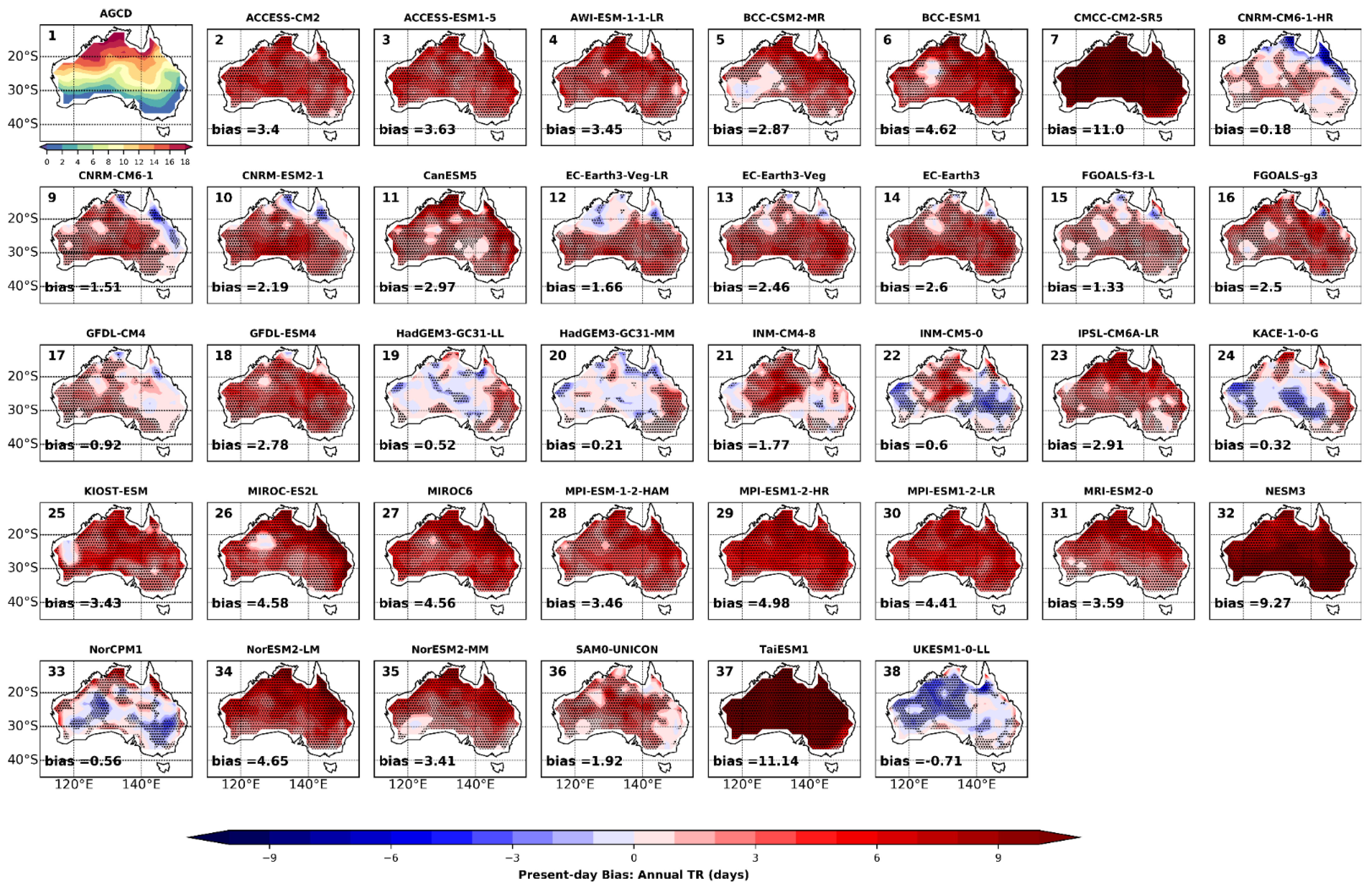 Atmosphere 13 01478 g010