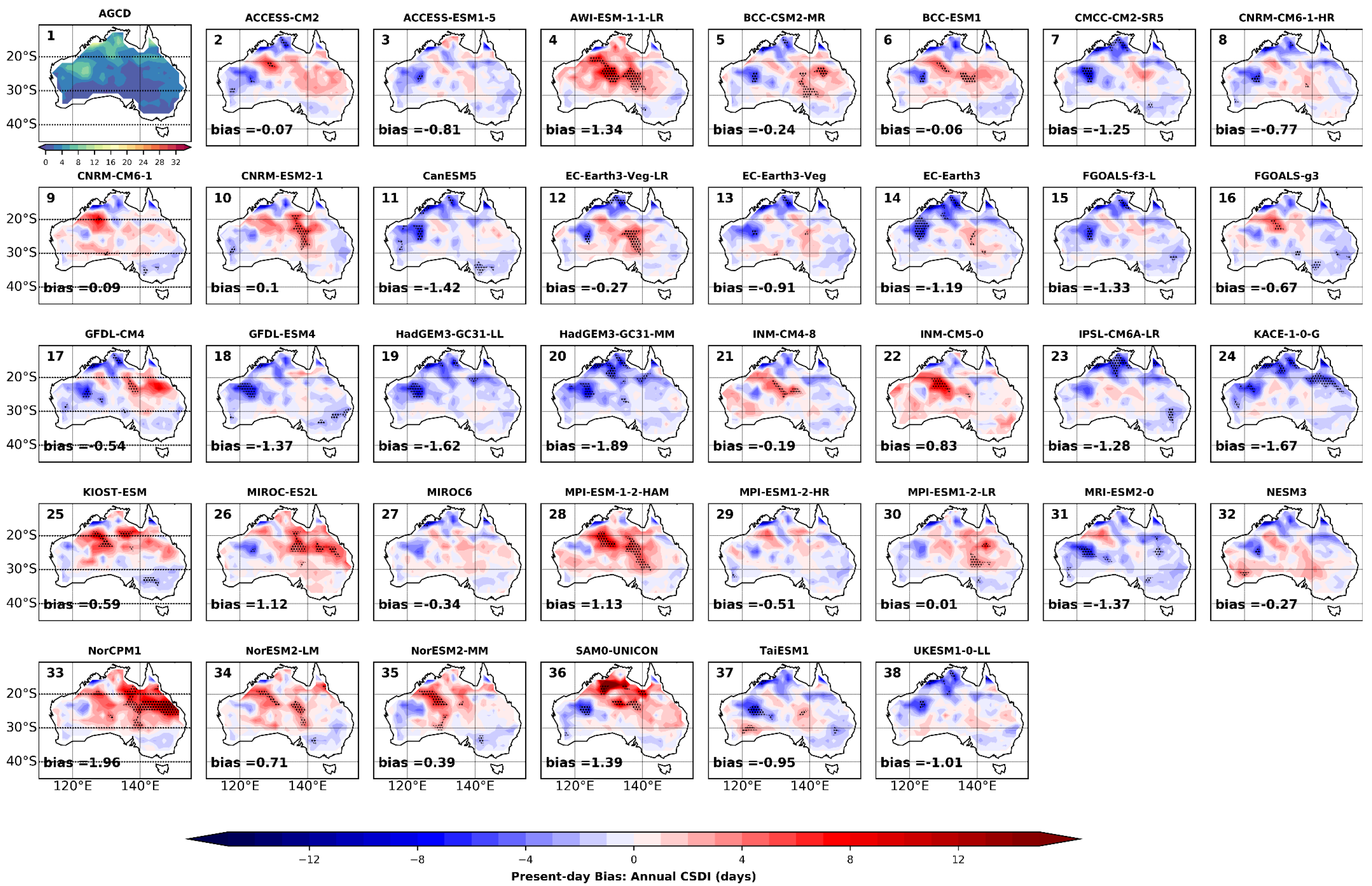 Atmosphere 13 01478 g011