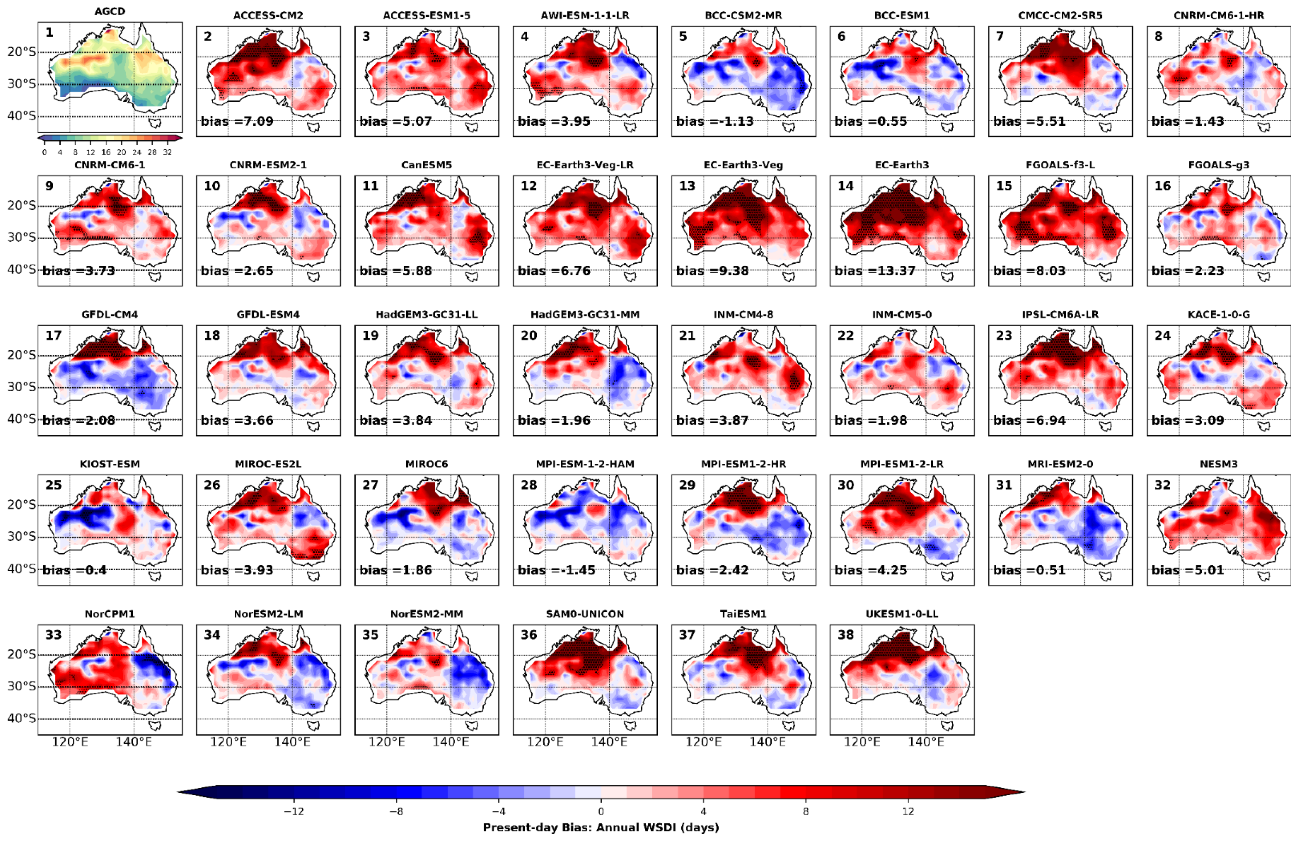 Atmosphere 13 01478 g012