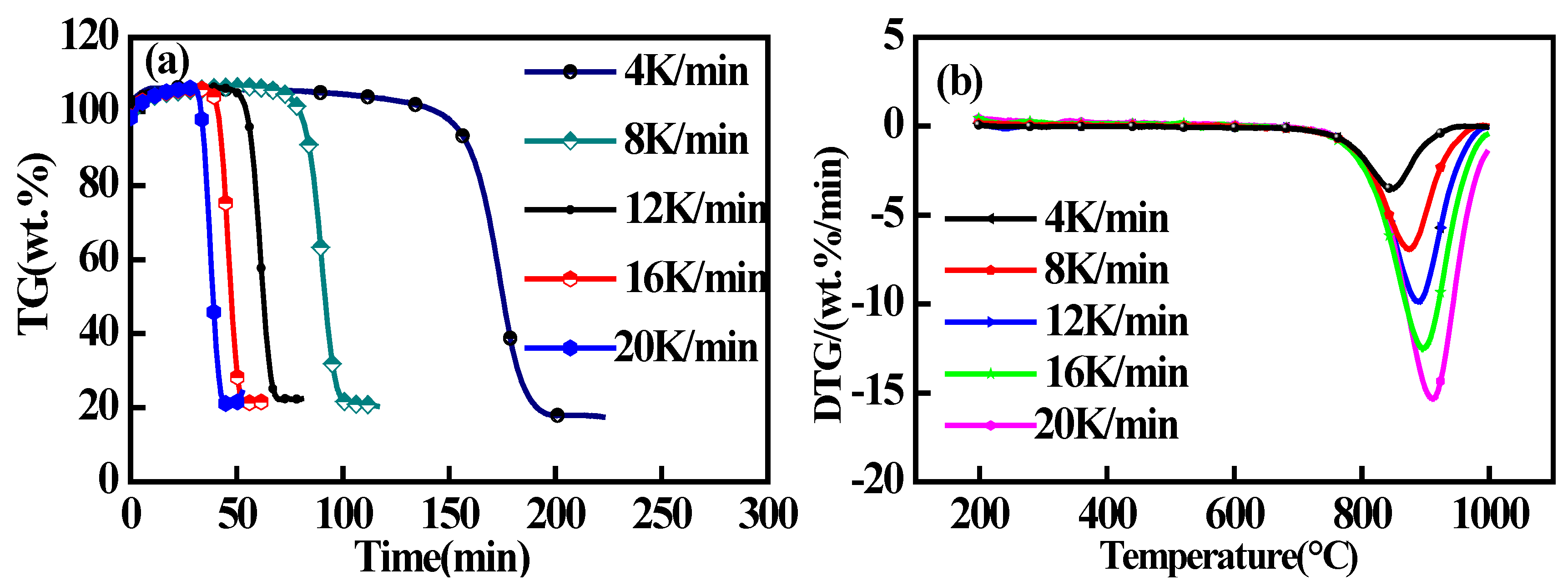 Atmosphere 13 01480 g001 Atmosphere 13 01480 g001