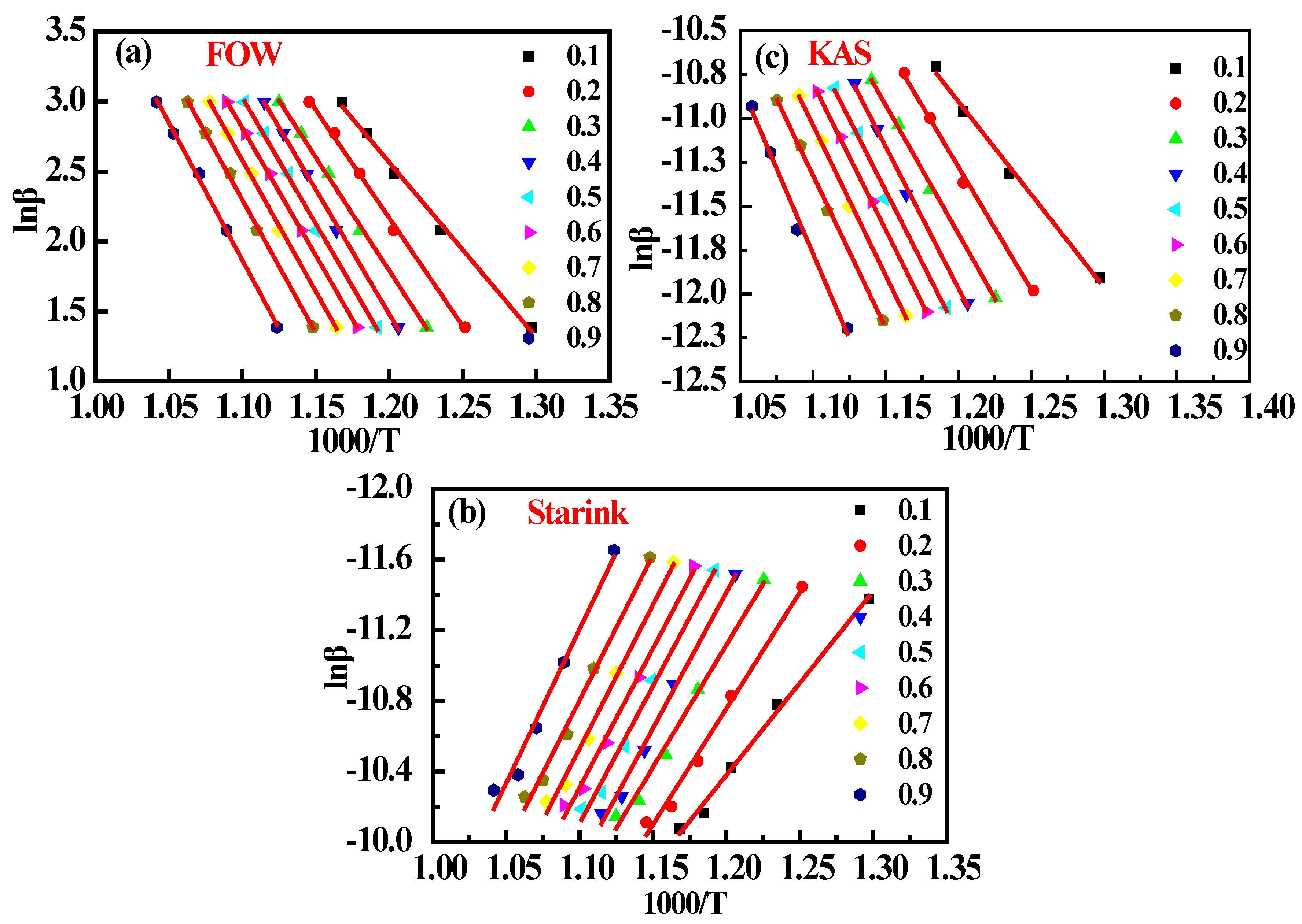Atmosphere 13 01480 g002 Atmosphere 13 01480 g002