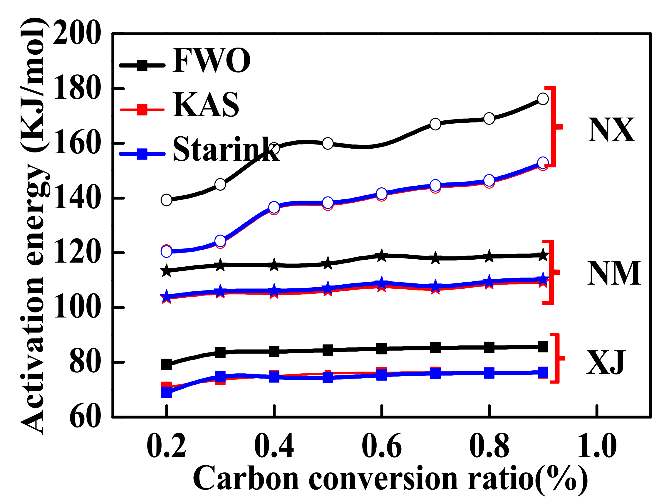 Atmosphere 13 01480 g004 Atmosphere 13 01480 g004