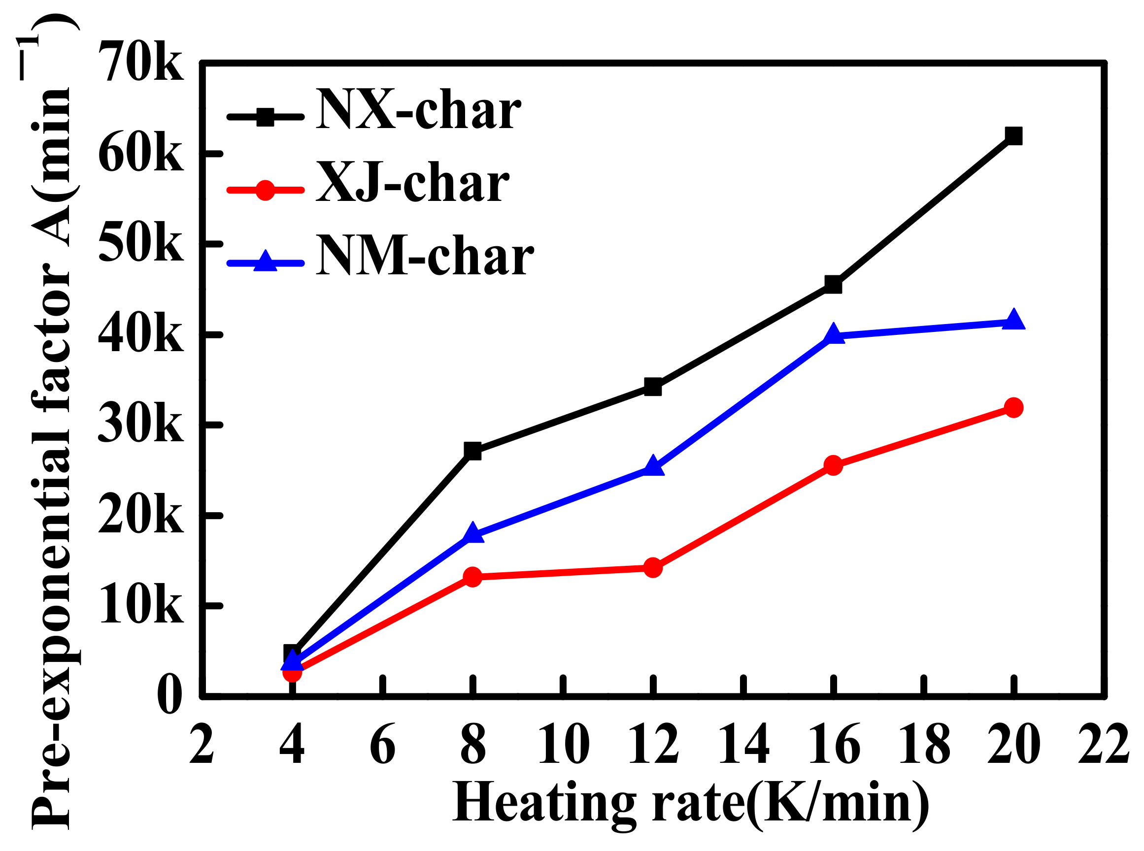 Atmosphere 13 01480 g005 Atmosphere 13 01480 g005
