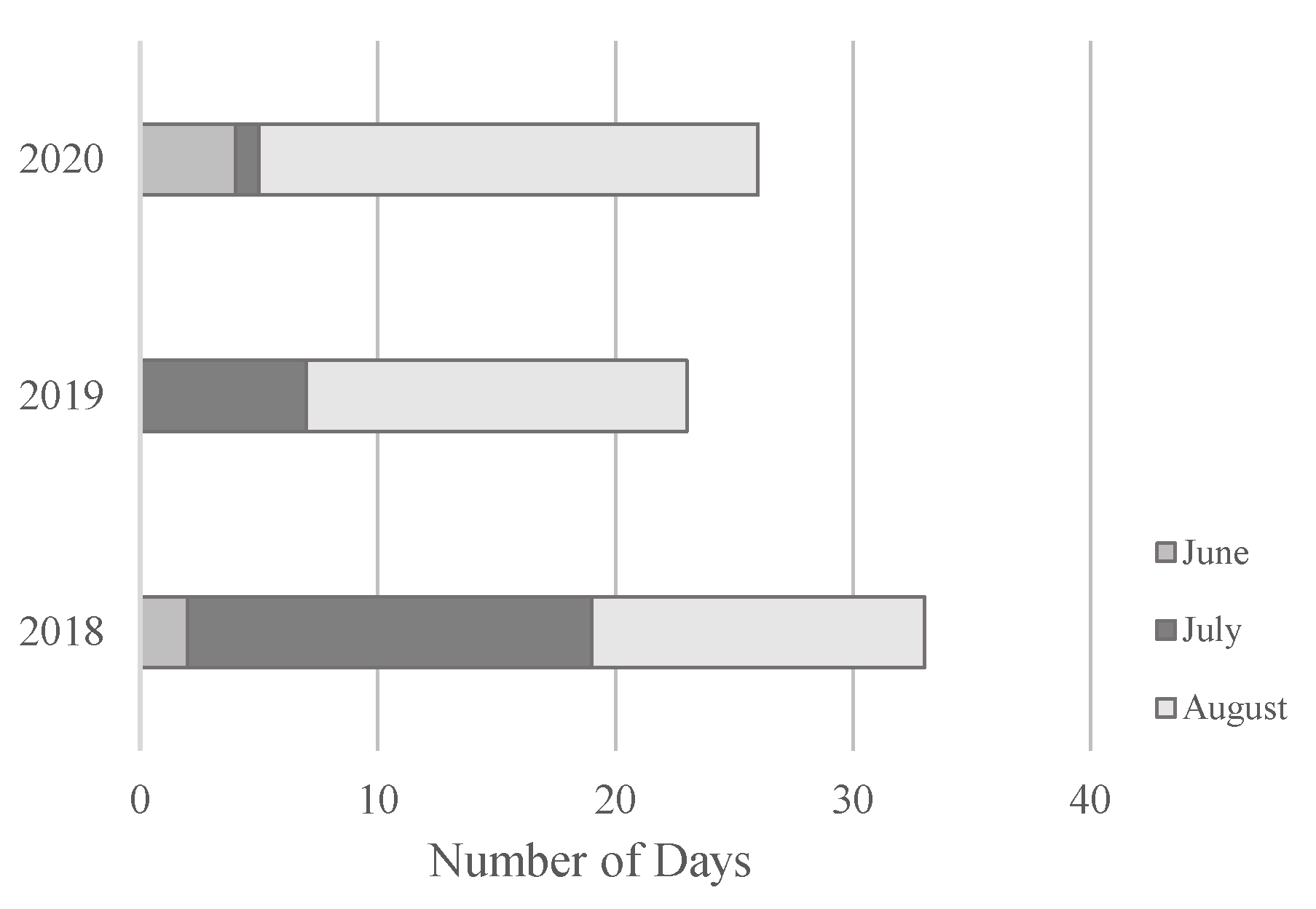 Atmosphere 13 01484 g006 Atmosphere 13 01484 g006