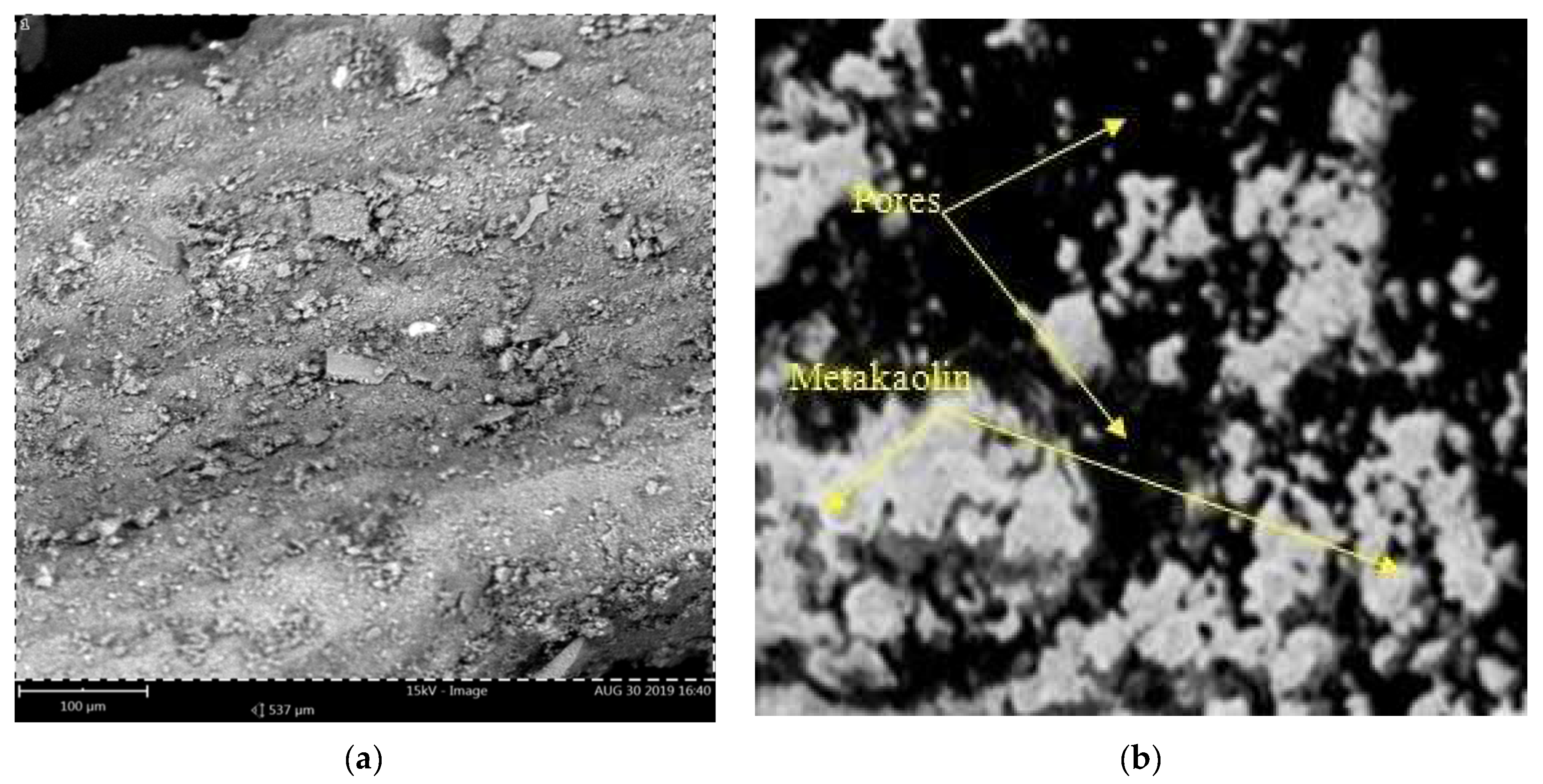 Atmosphere 13 01494 g005