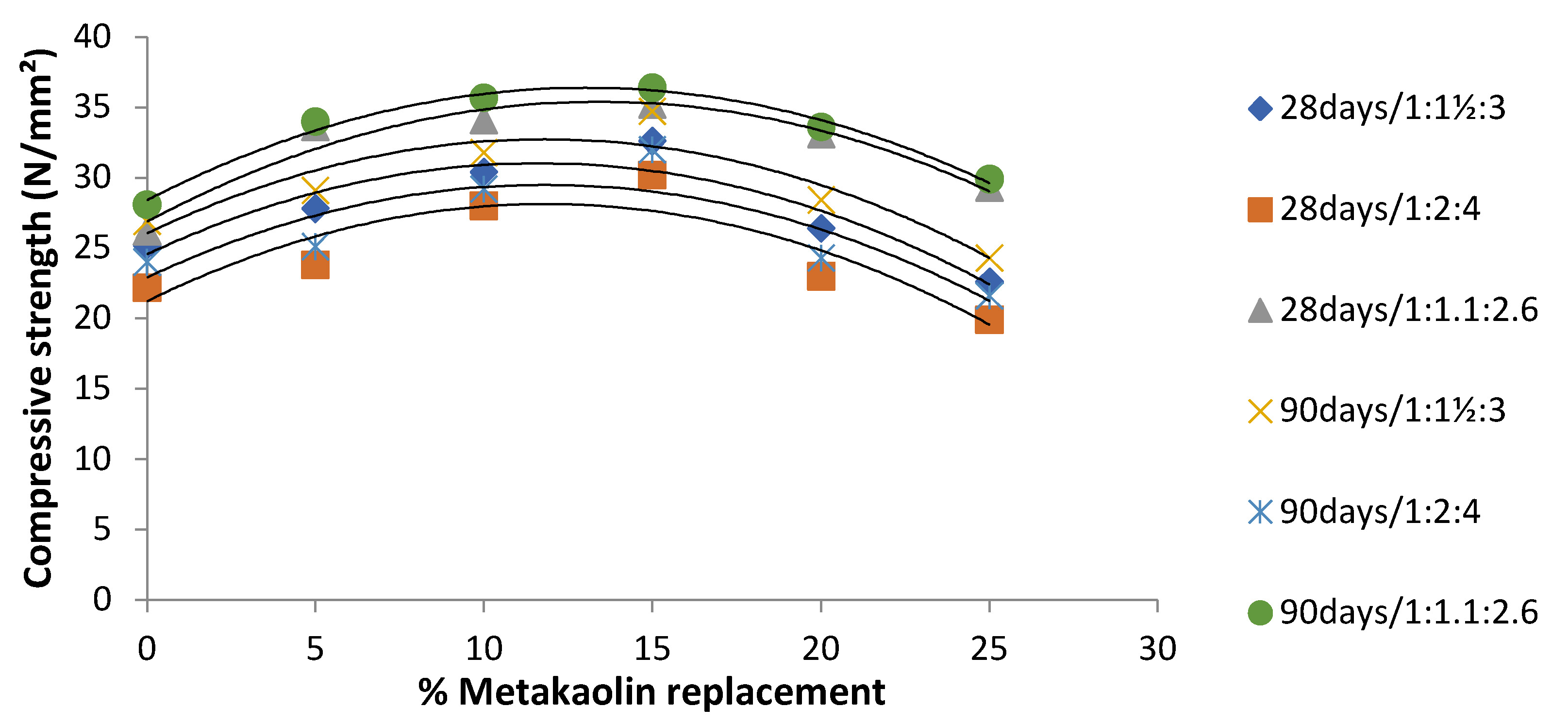 Atmosphere 13 01494 g009