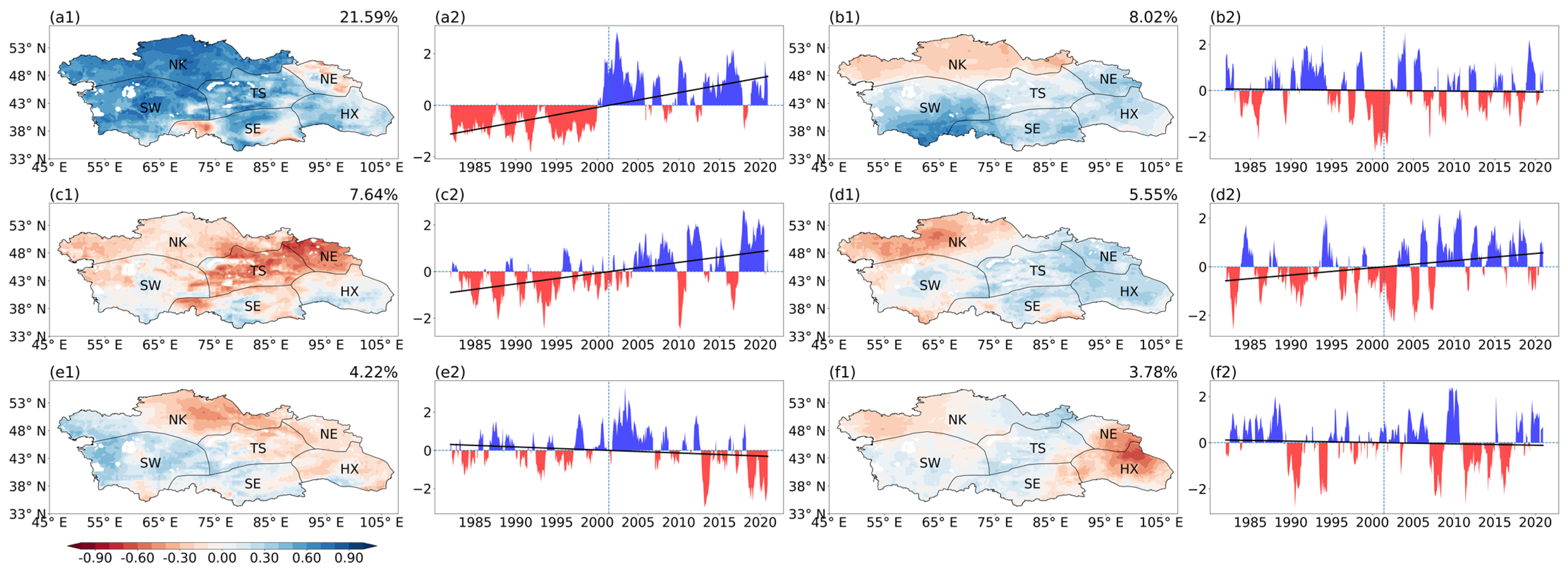 Atmosphere 13 01496 g004