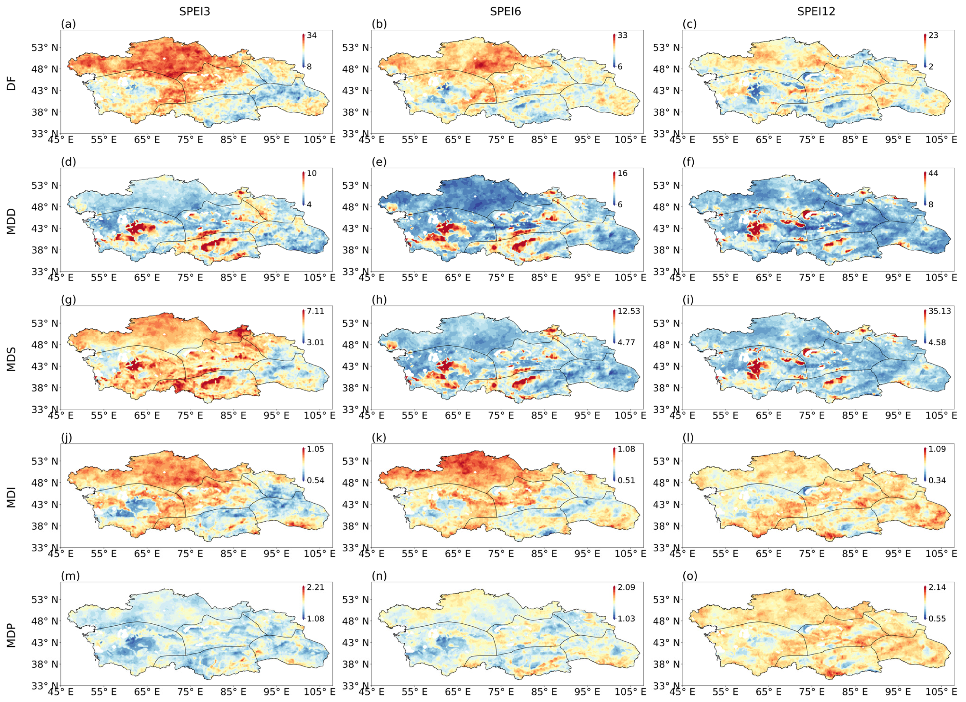 Atmosphere 13 01496 g006
