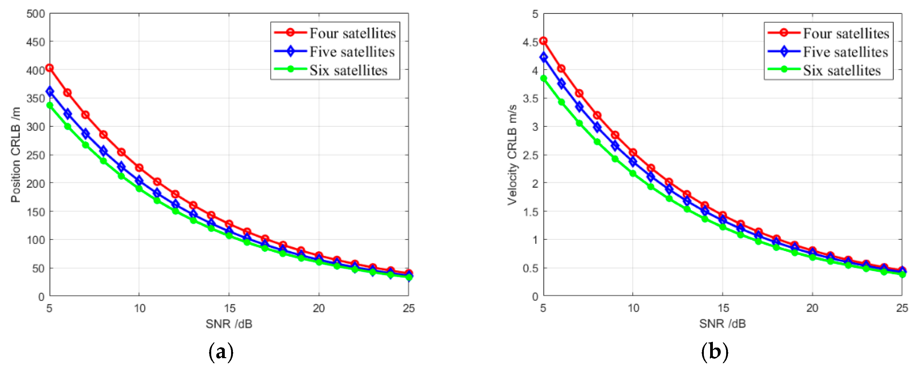 Atmosphere 13 01497 g002 550