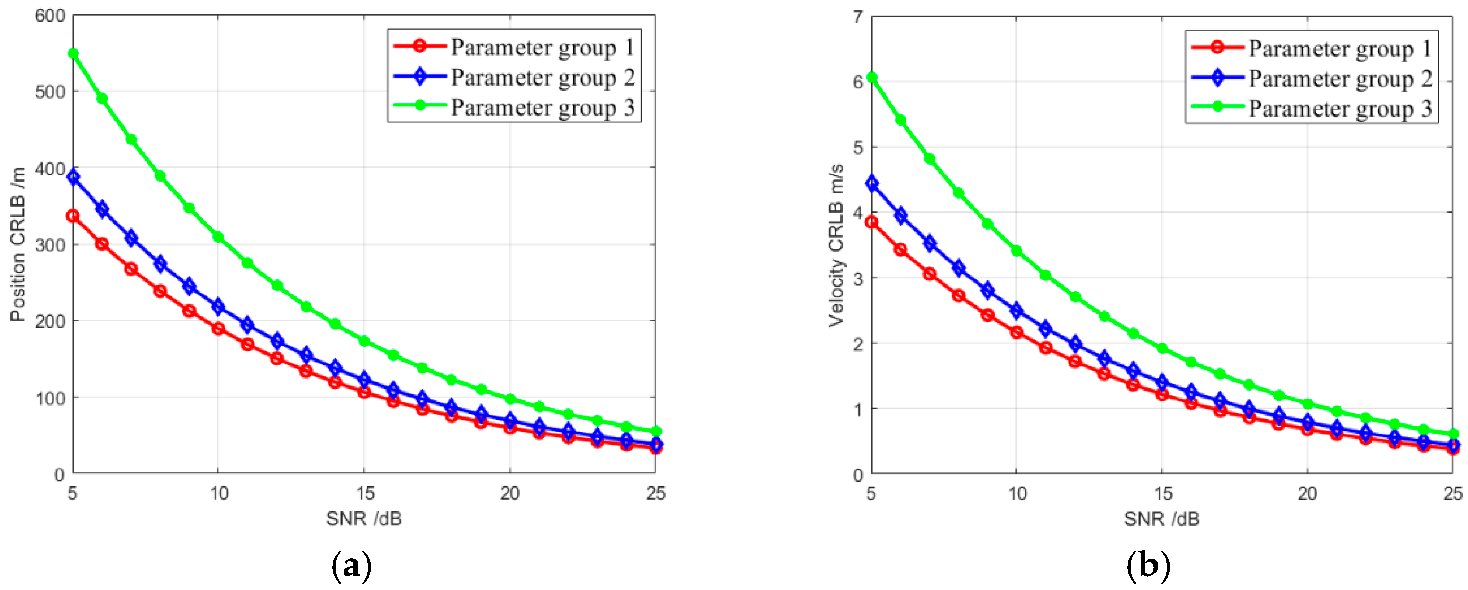 Atmosphere 13 01497 g003 550