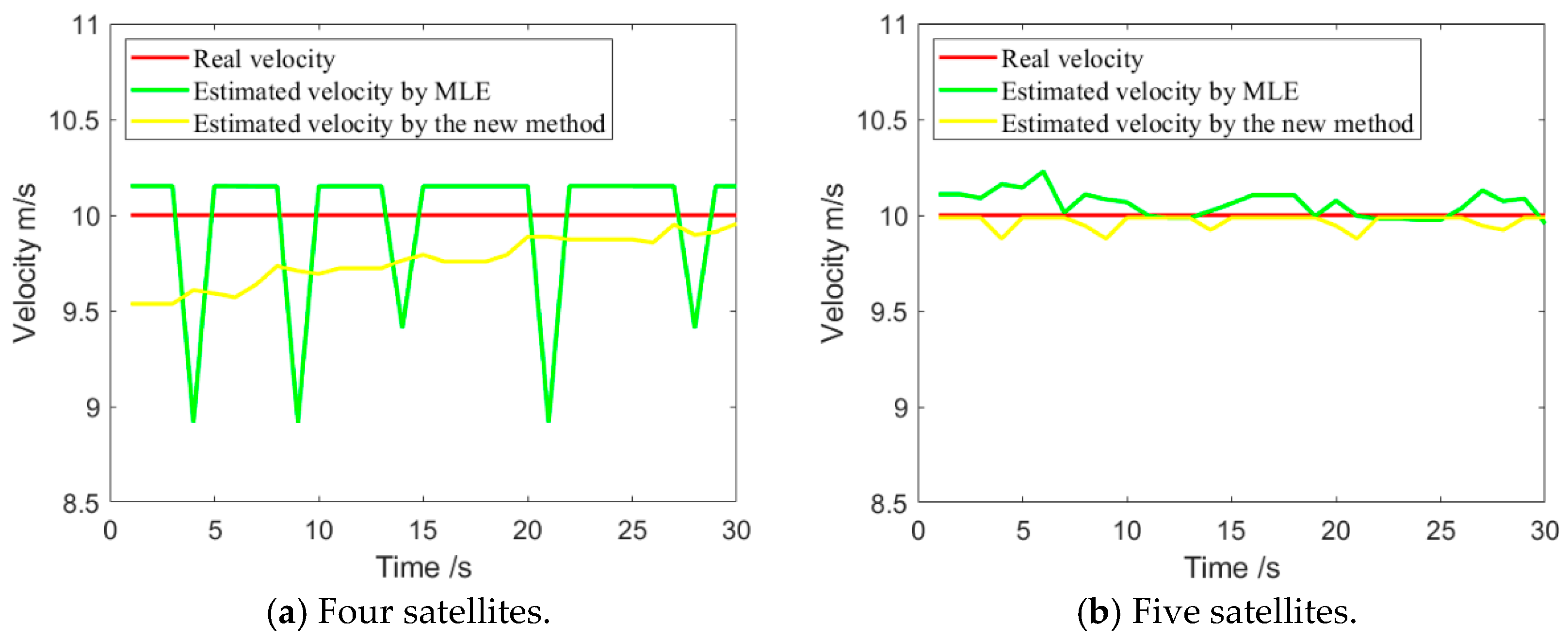 Atmosphere 13 01497 g008a 550