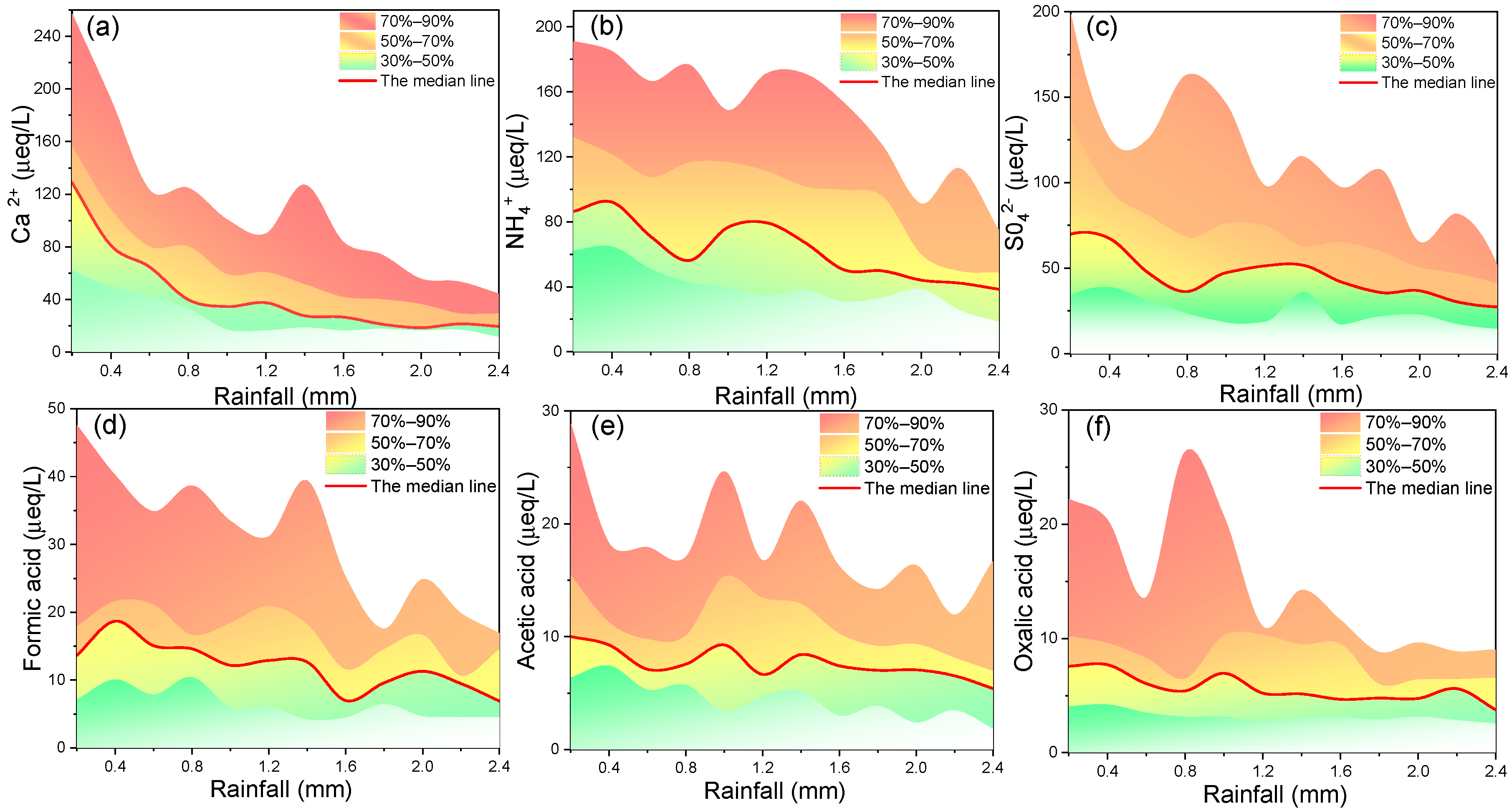 Atmosphere 13 01502 g003 Atmosphere 13 01502 g003