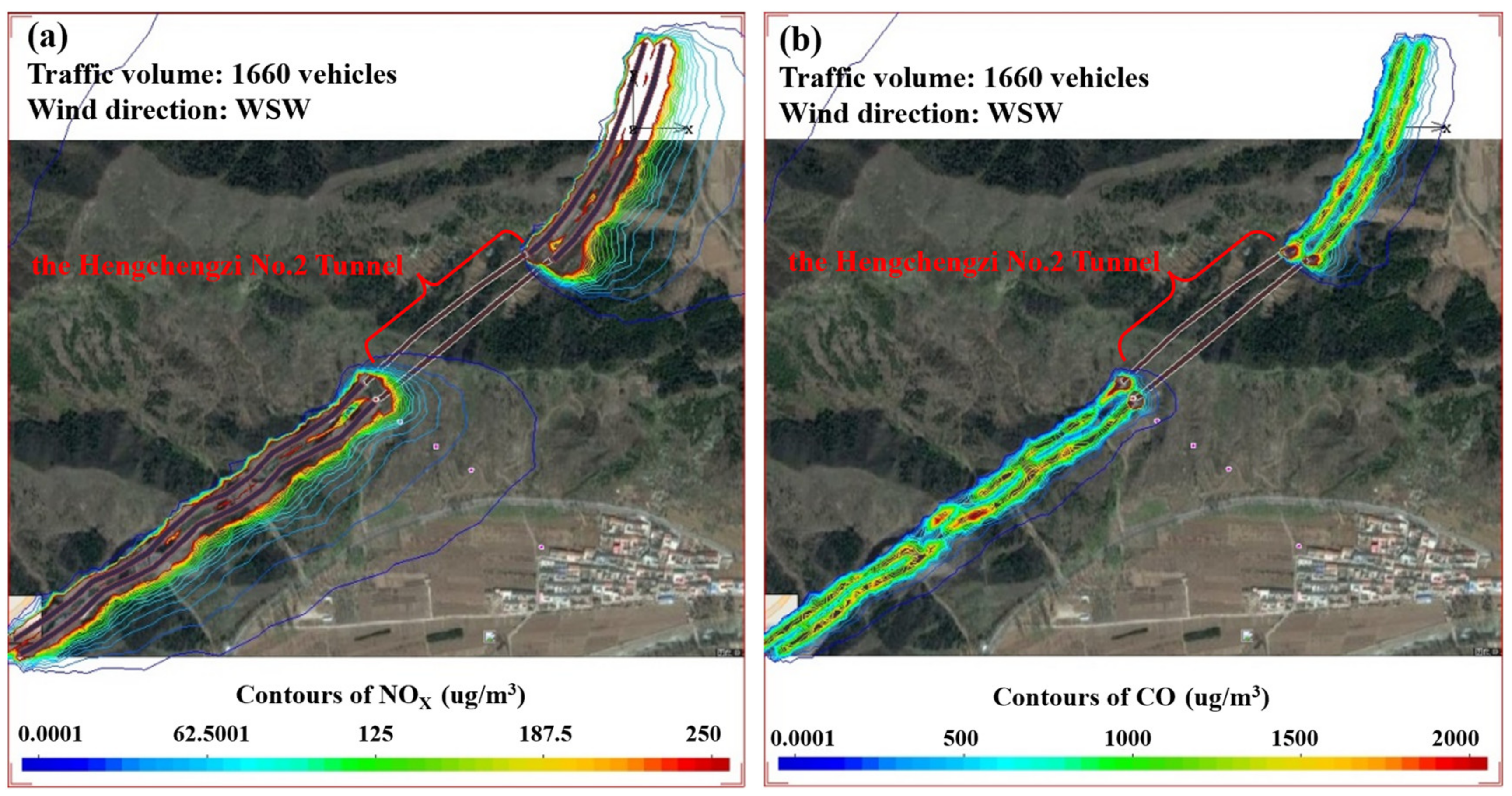 Atmosphere 13 01503 g008 550