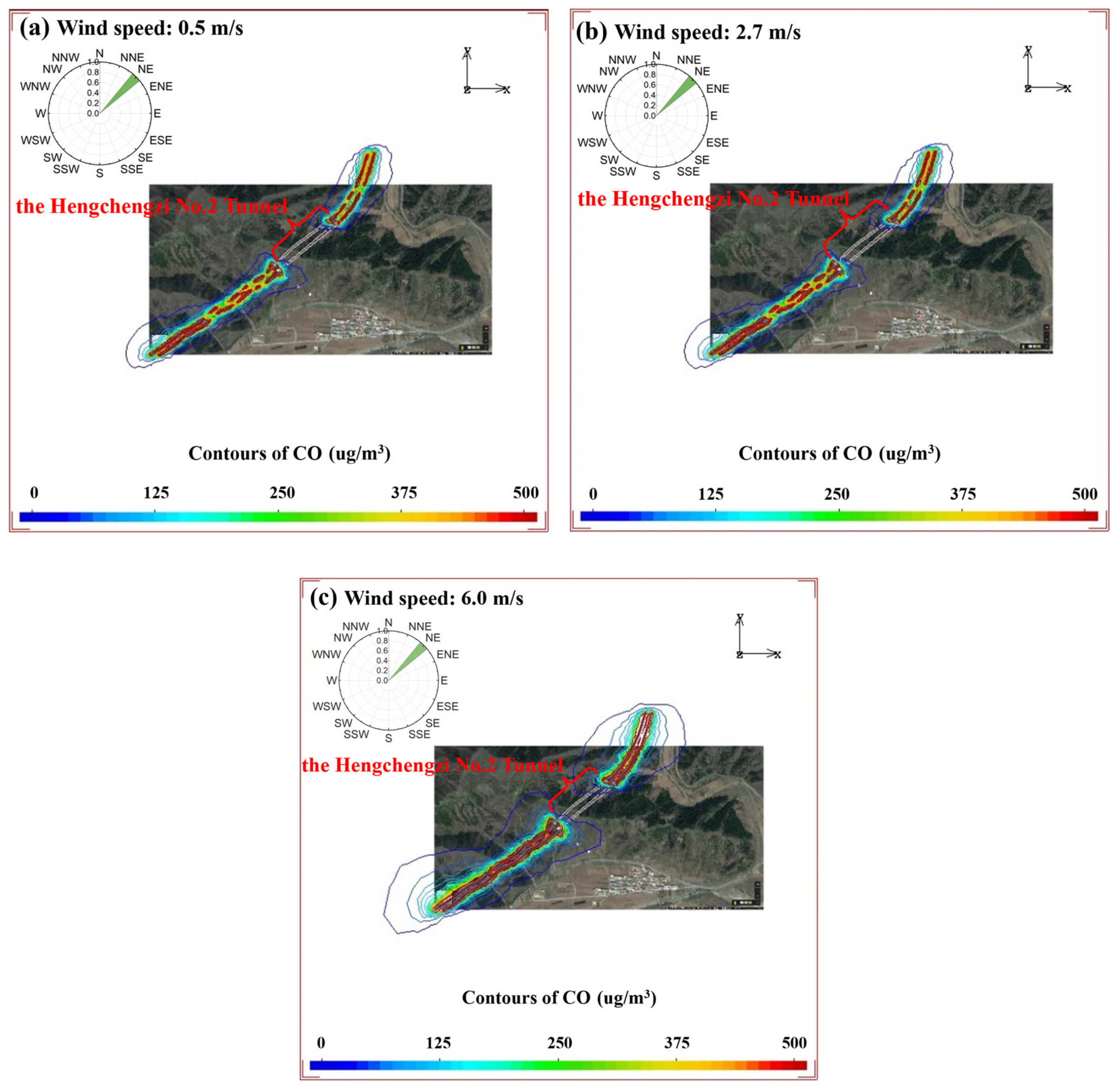 Atmosphere 13 01503 g014 550