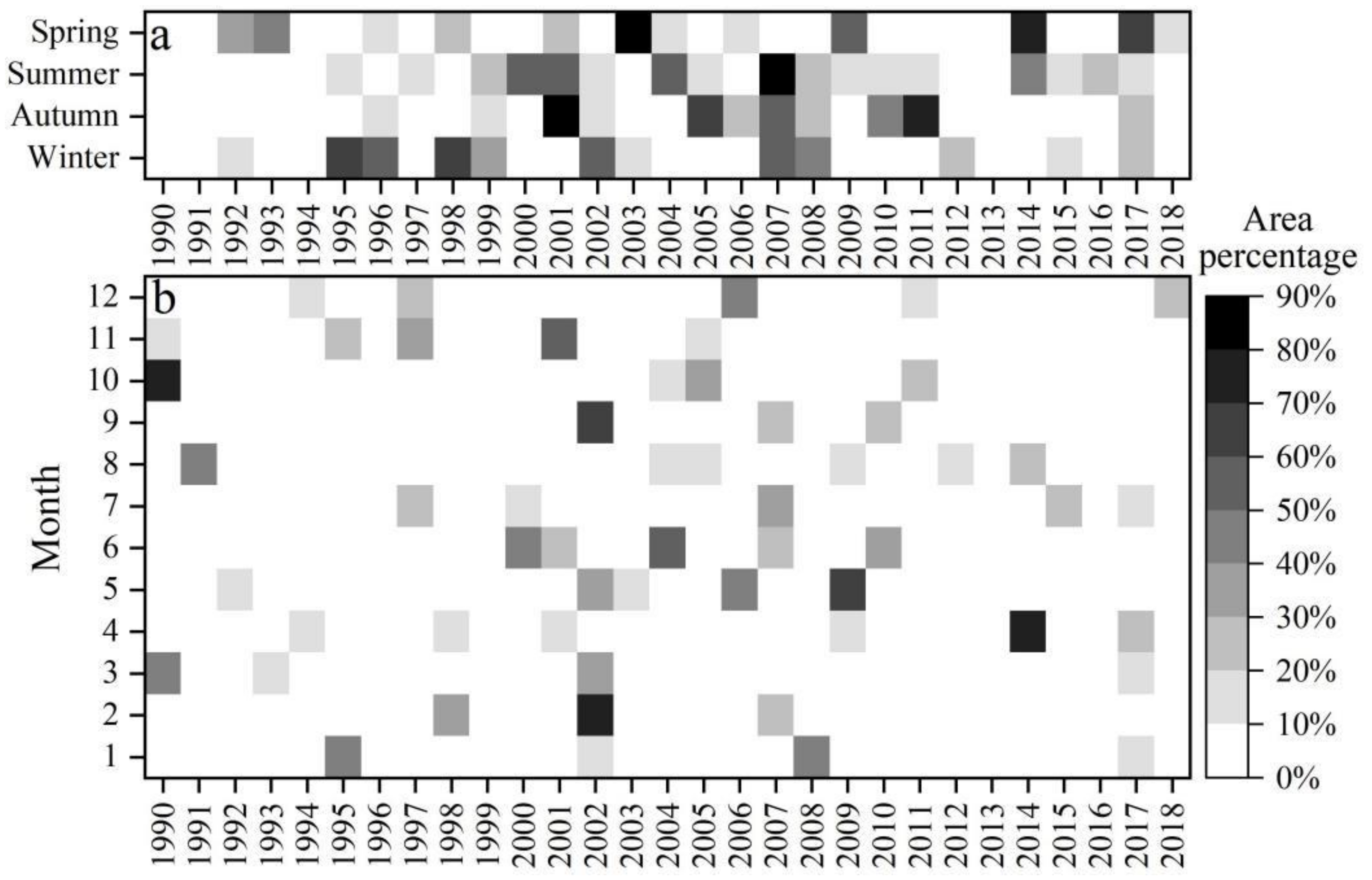 Atmosphere 13 01506 g004