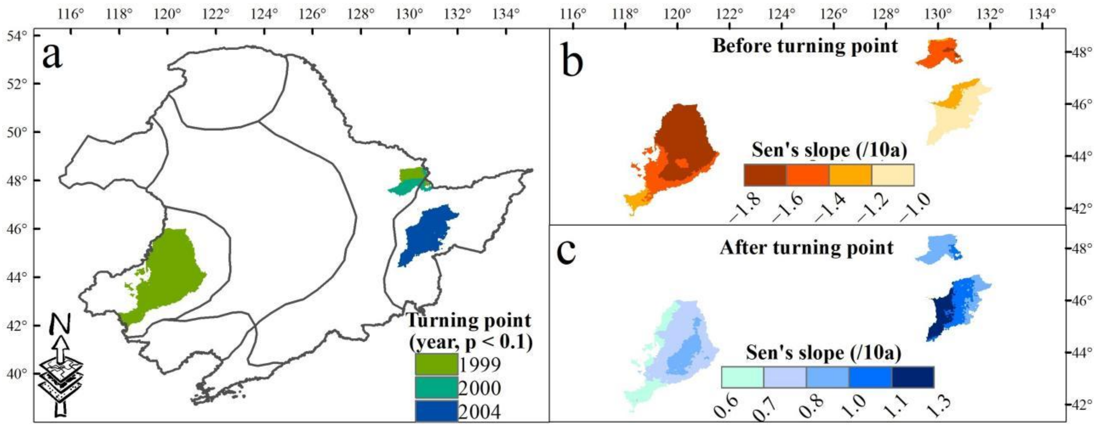 Atmosphere 13 01506 g007