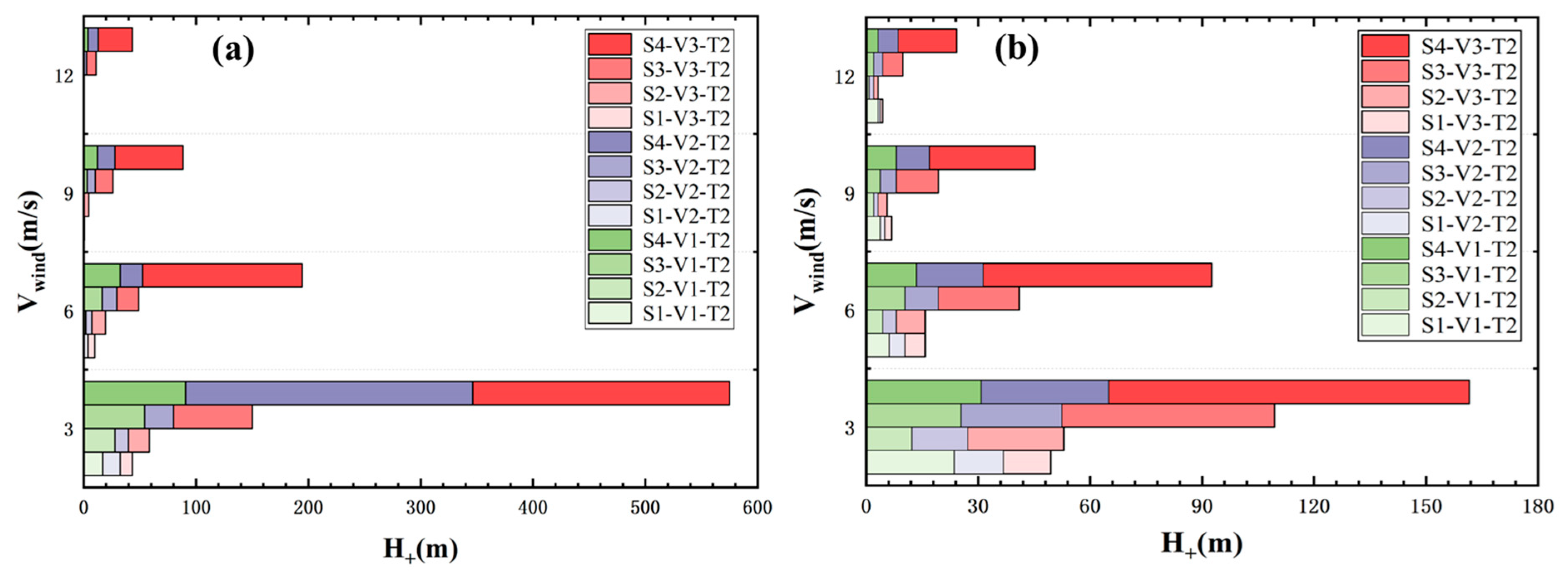 Atmosphere 13 01507 g002