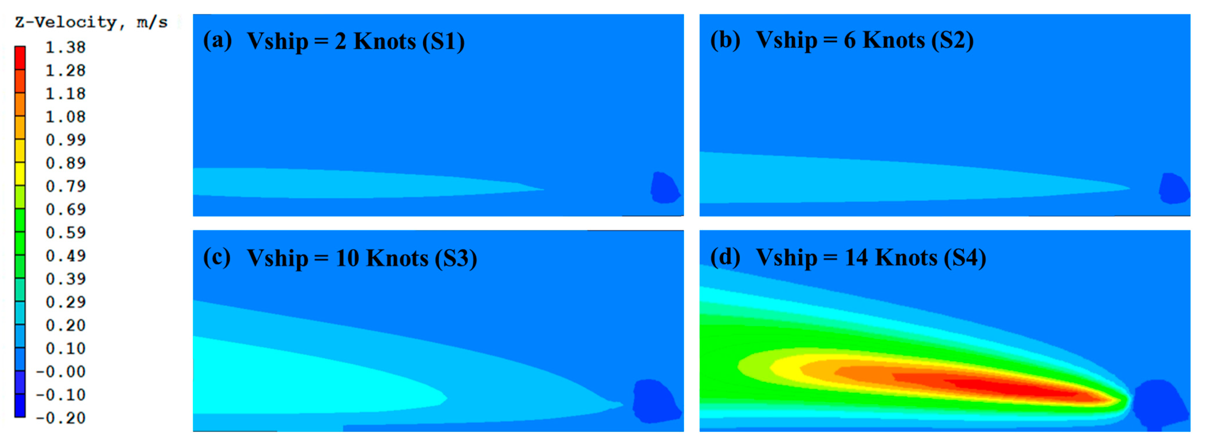 Atmosphere 13 01507 g010