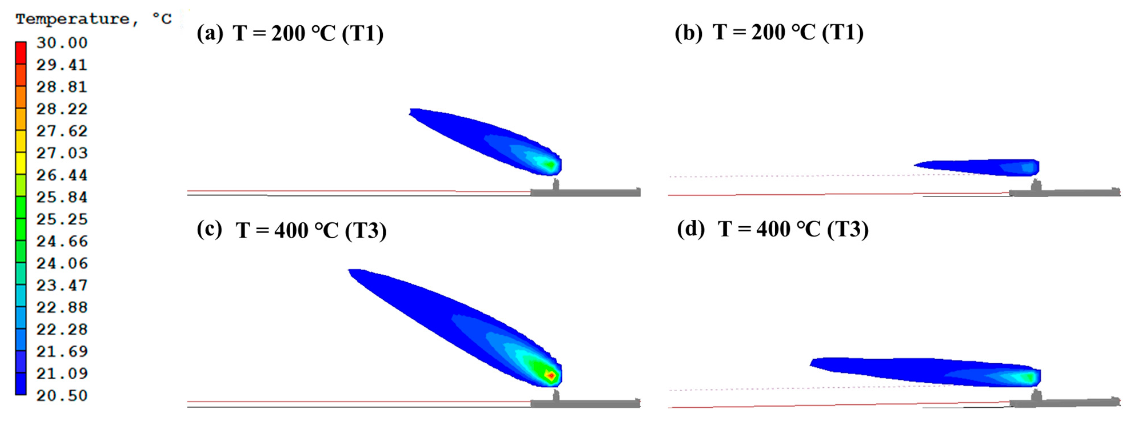 Atmosphere 13 01507 g012
