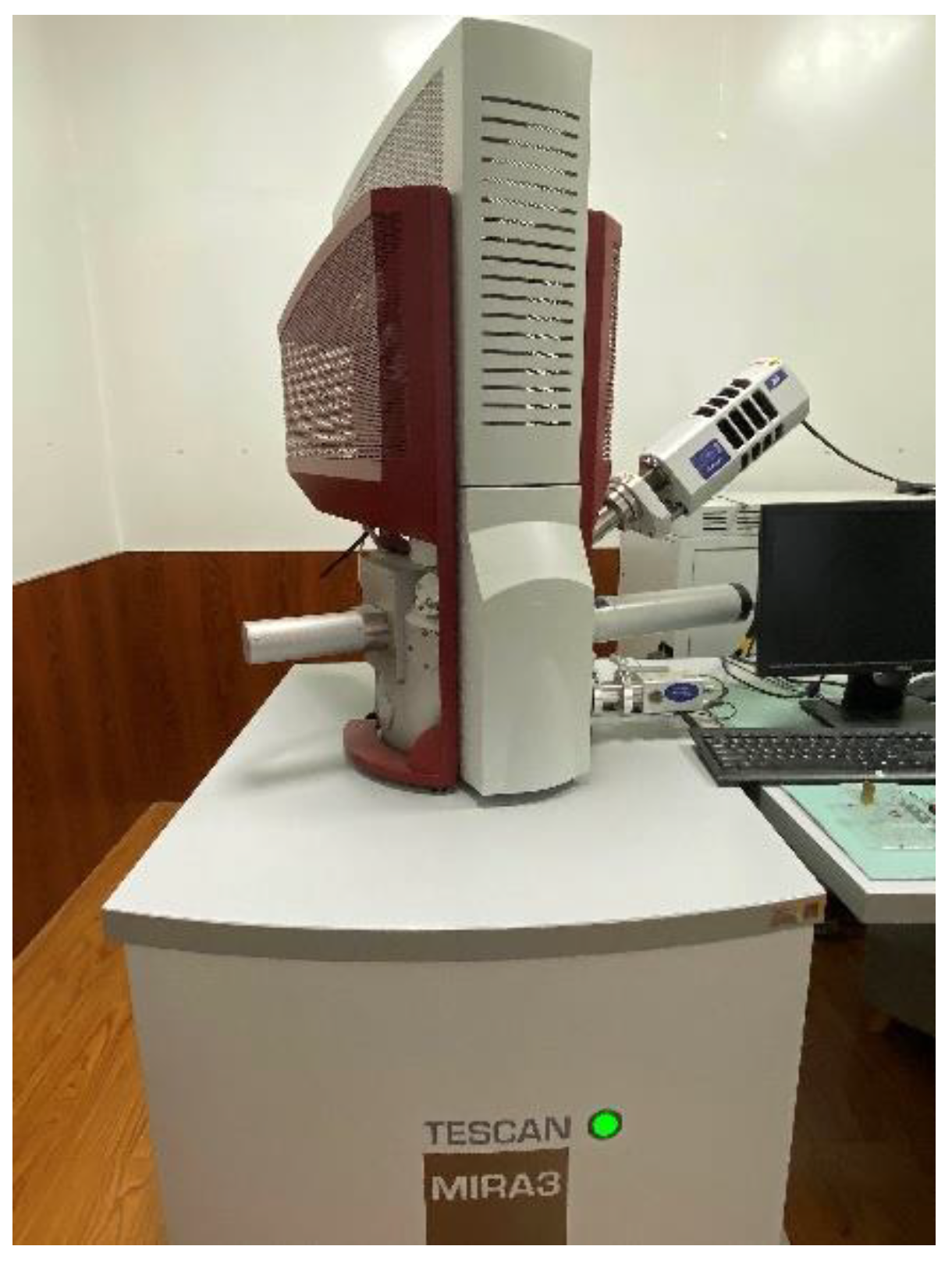 Atmosphere 13 01512 g001 550