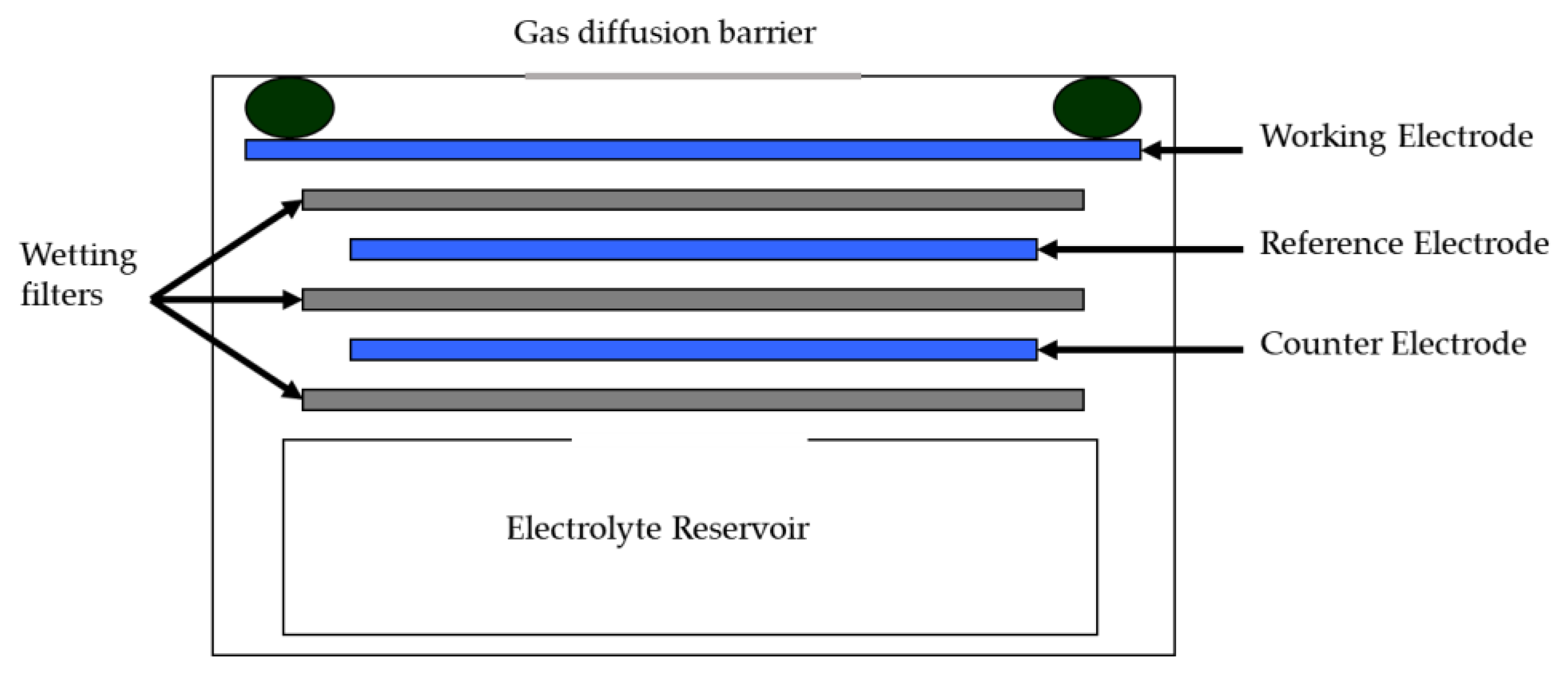 Atmosphere 13 01512 g003 550