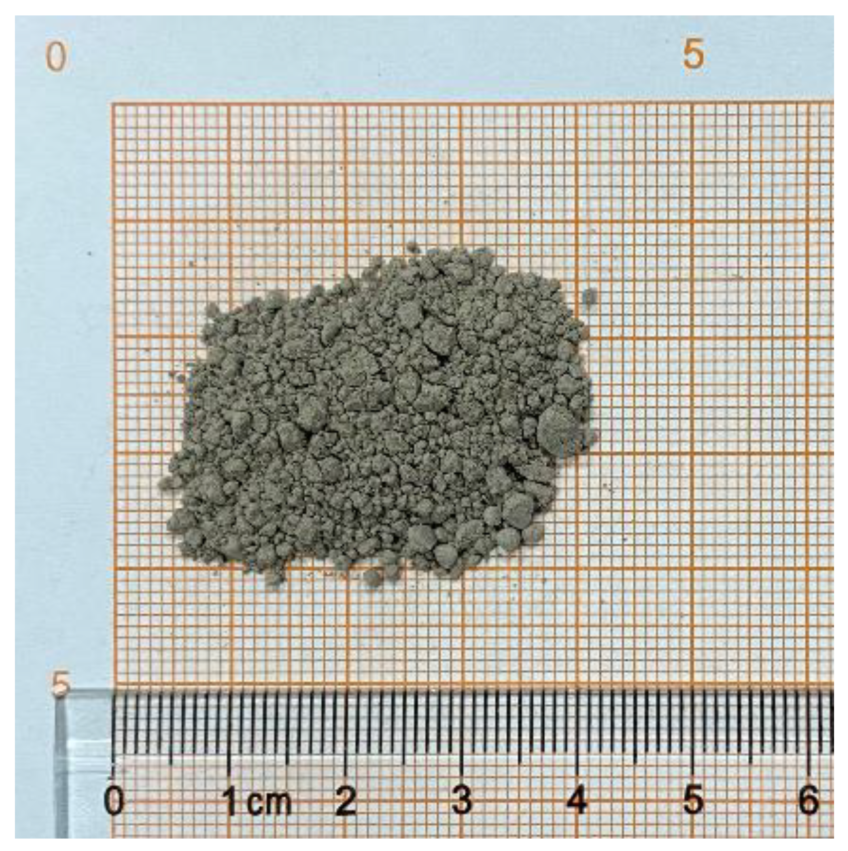 Atmosphere 13 01512 g004 550