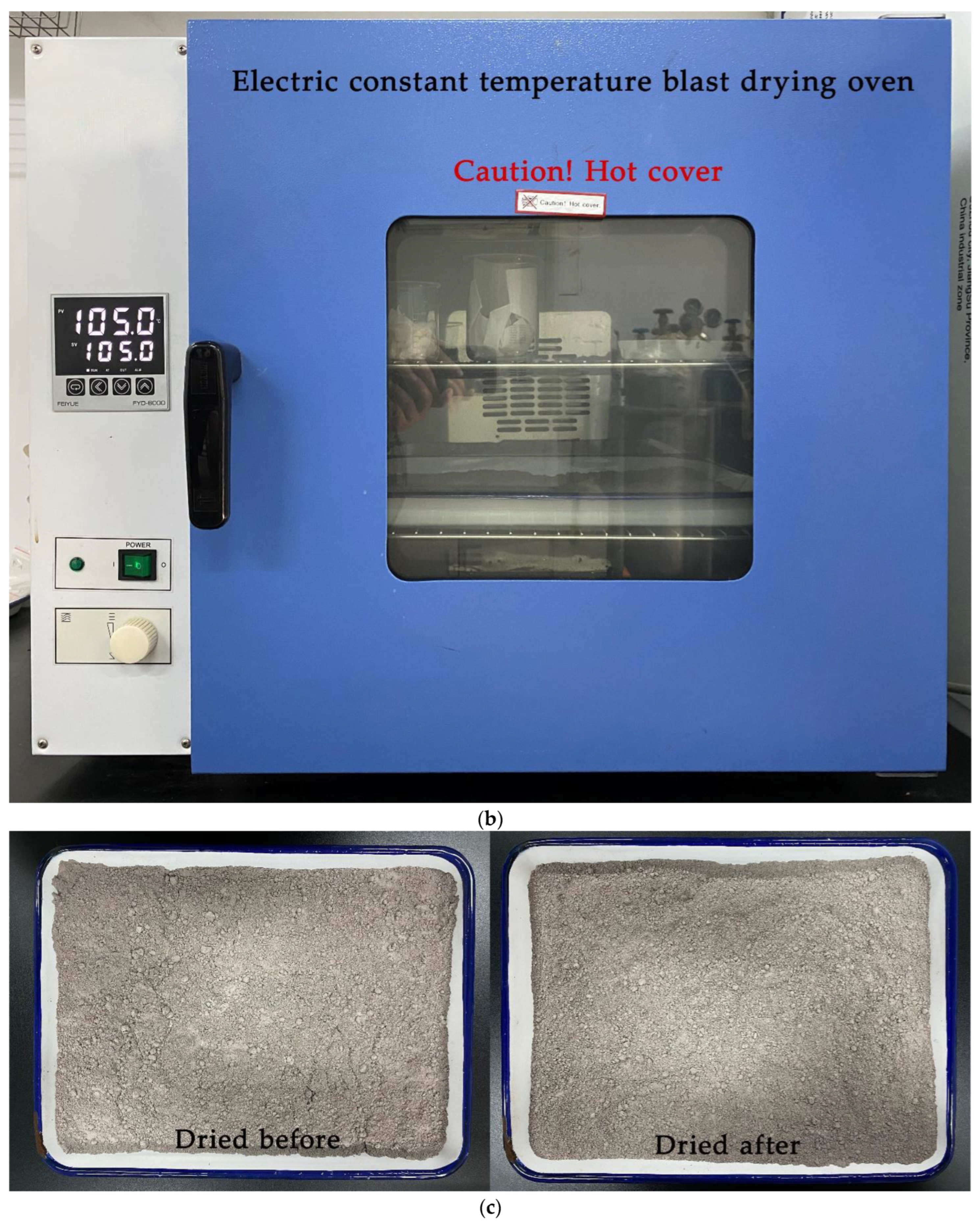 Atmosphere 13 01512 g005b 550