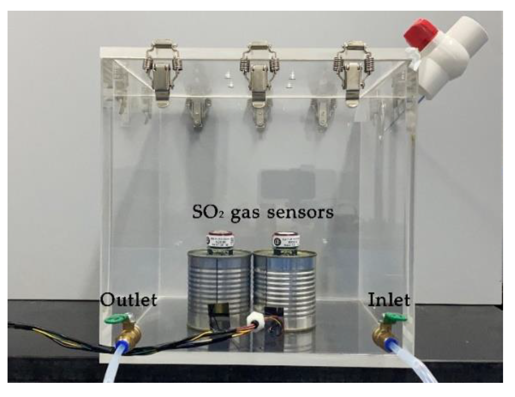 Atmosphere 13 01512 g006 550